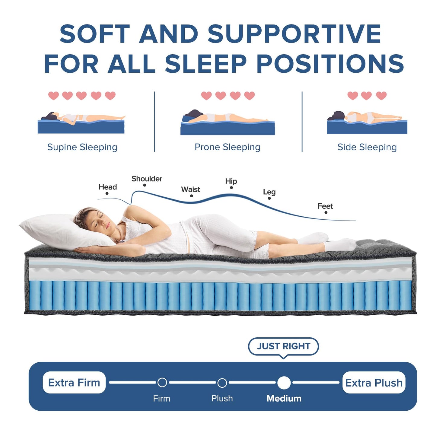 Full Mattress, 12 Inch Medium Firm Hybrid Mattress with Pocketed Springs and Breathable Convoluted Foam, Full Size Mattress in a Box with Pressure Relief and Support, Antistatic, CertiPUR-US Certified