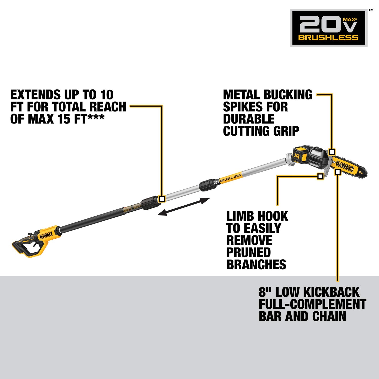 DEWALT 20V MAX* XR Pole Saw, 15-Foot Reach (DCPS620M1)