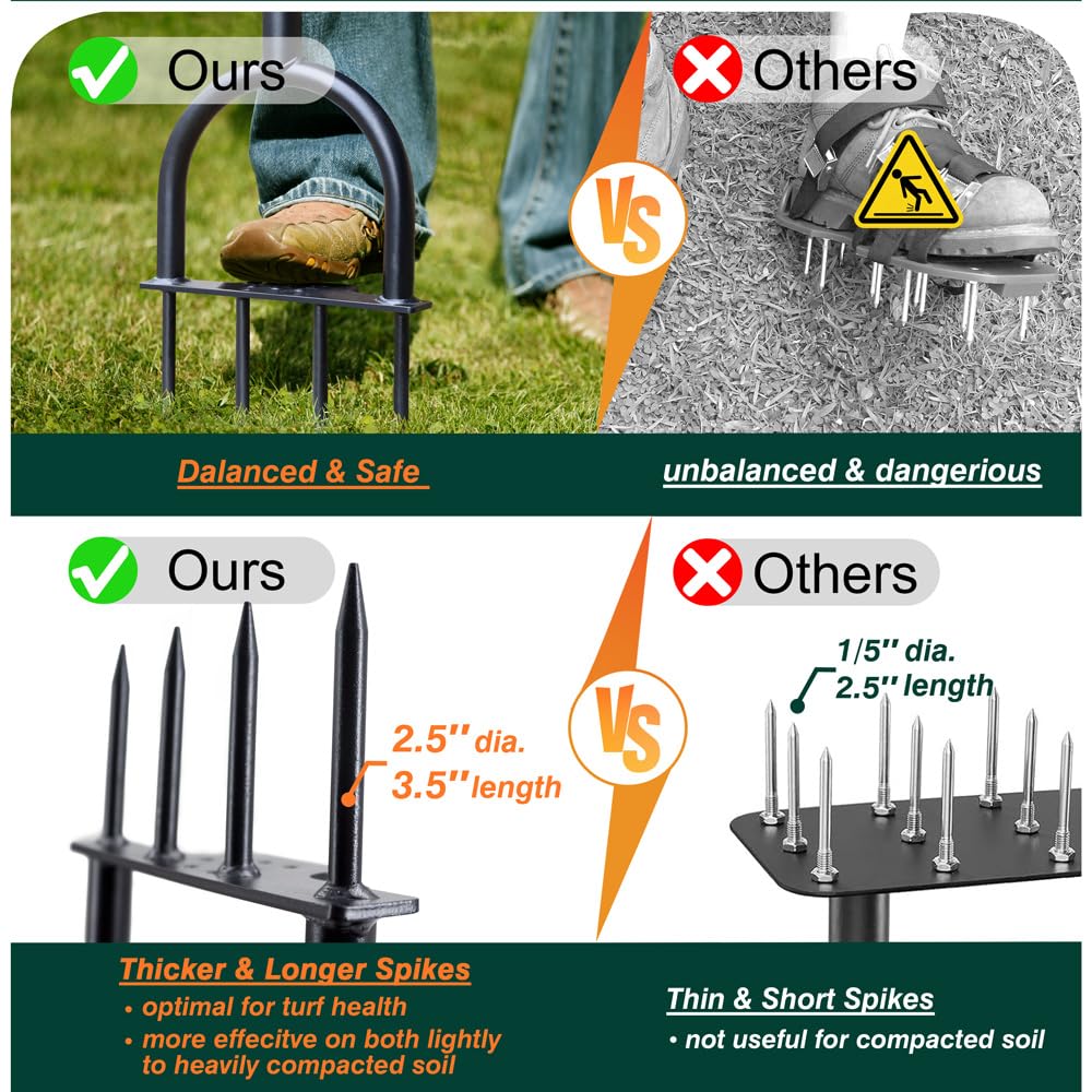 Colwelt Lawn Aerator Tool 38inch, Heavy Duty Grass Spike Aerator for Compacted Soil Aeration, Manual Lawn Air Aerators Tool with,Wide Foot Plate, Rugged Steel Spikes 3.5’’ in Length, 2/5’’ in Dia.