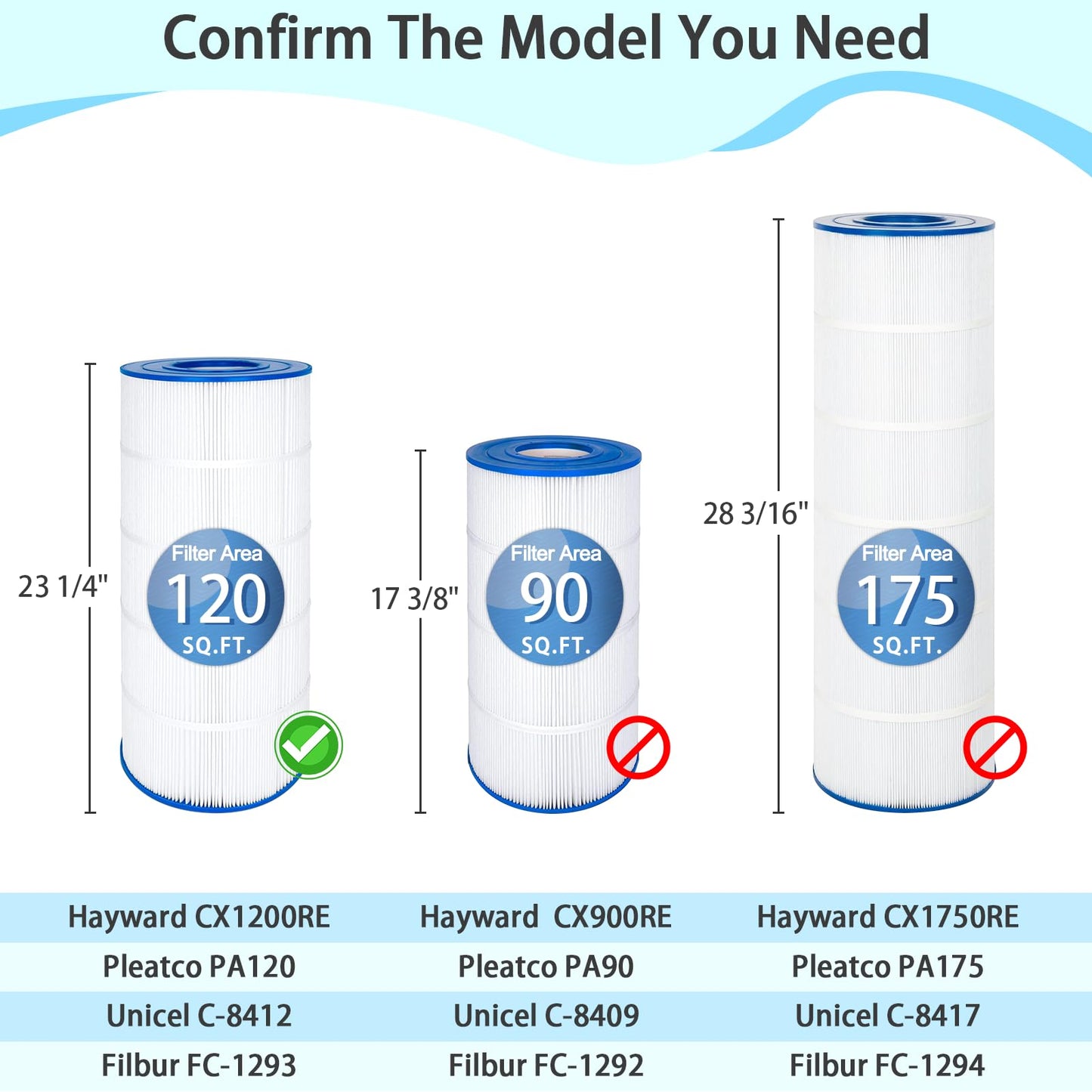 Future Way C1200 Pool Filter Cartridge Replacement for Hayward Star Clear Plus C1200, Replace Pleatco PA120, Hayward CX1200RE, Unicel C-8412, 120 sq.ft