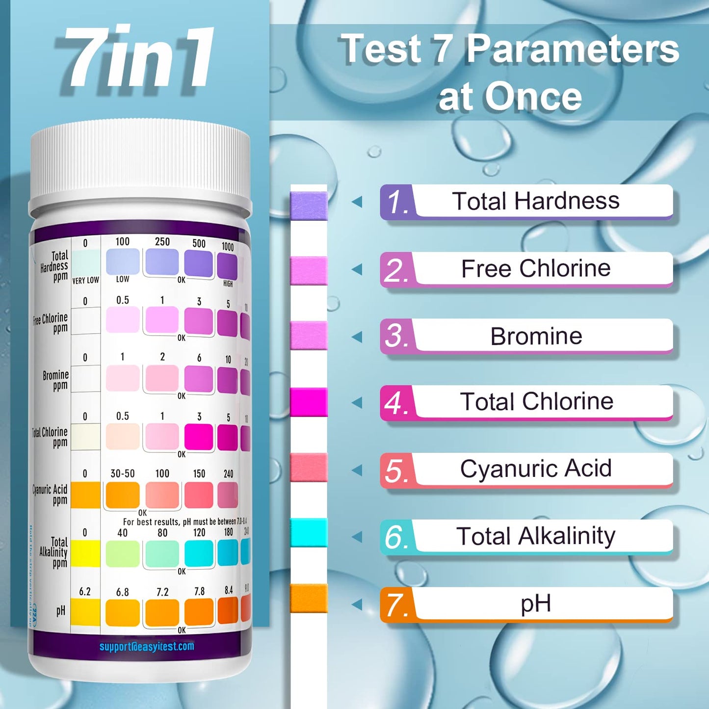 EASYTEST 7-Way Pool Test Strips, 150 Strips Water Chemical Testing for Hot tub and Spa, Accurate Test Bromine, Total Alkalinity, pH, Free Chlorine, Total Hardness, Cyanuric Acid, and Total Chlorine