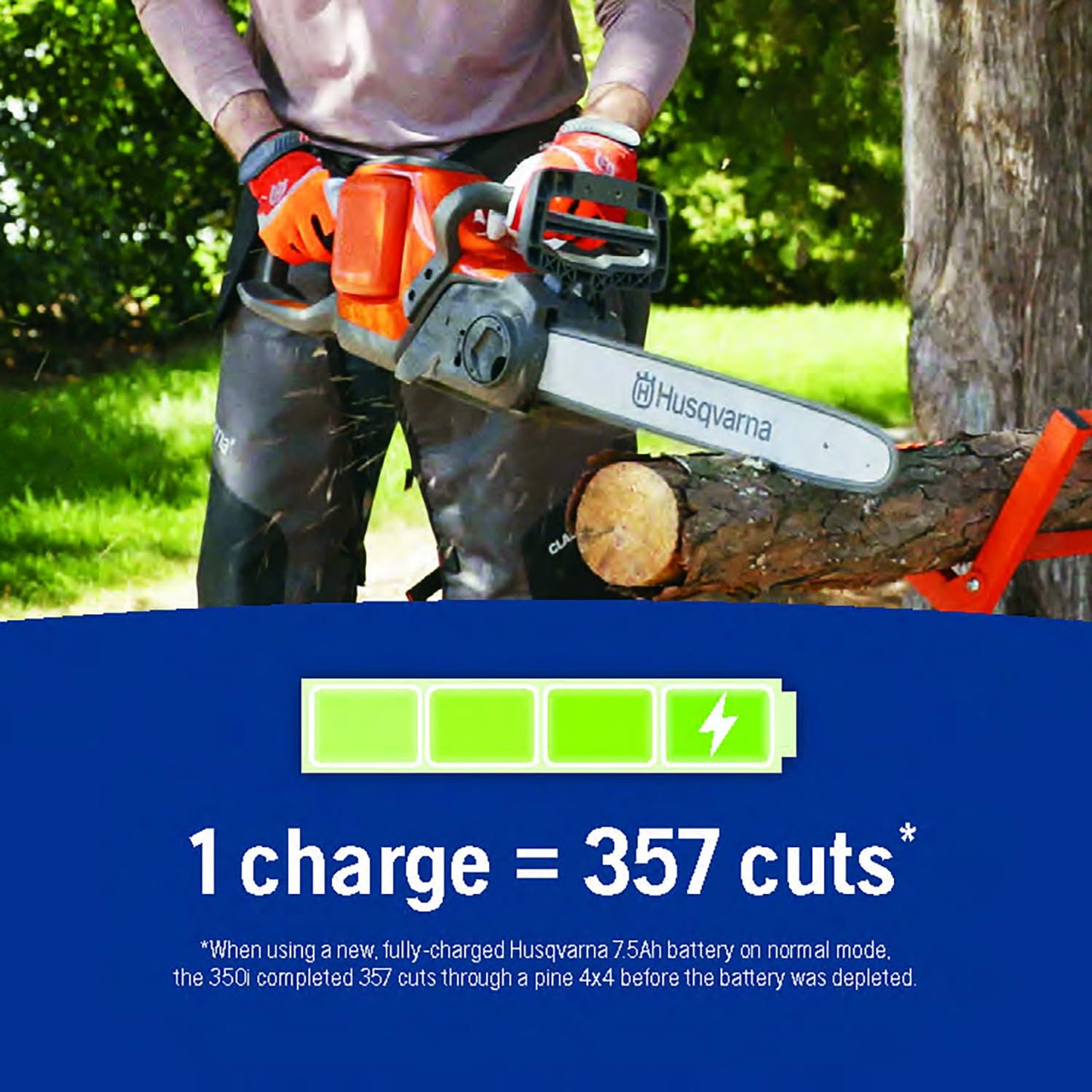 Husqvarna Power Axe 350i Cordless Electric Chainsaw, 18 Inch Chainsaw with Brushless Motor and Quiet Superior Cutting Power, 40V Lithium-Ion Battery and Charger Included