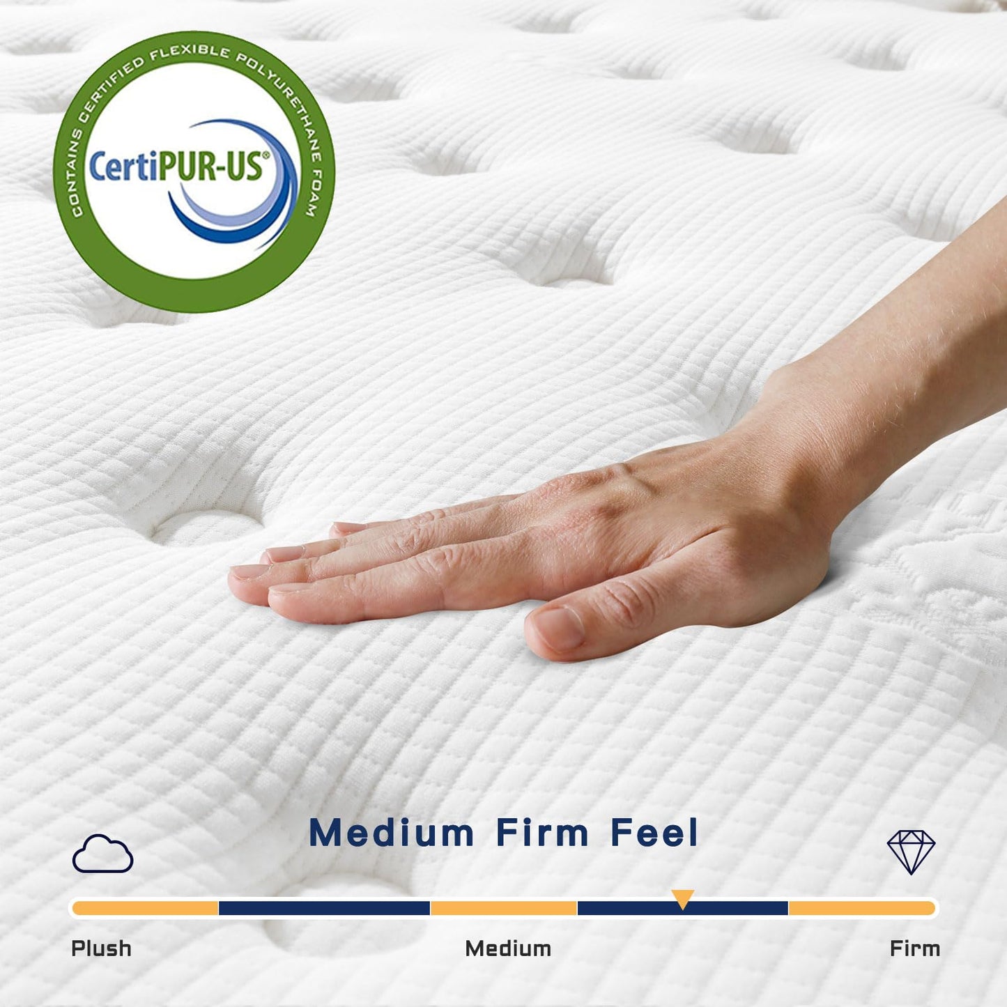 Vesgantti Twin XL Mattress 10 Inch Innerspring Multilayer Hybrid XL Twin Mattress - Ergonomic Design with Memory Foam and Pocket Spring Mattress Twin XL Size - Box Top Series Medium Firm Feel