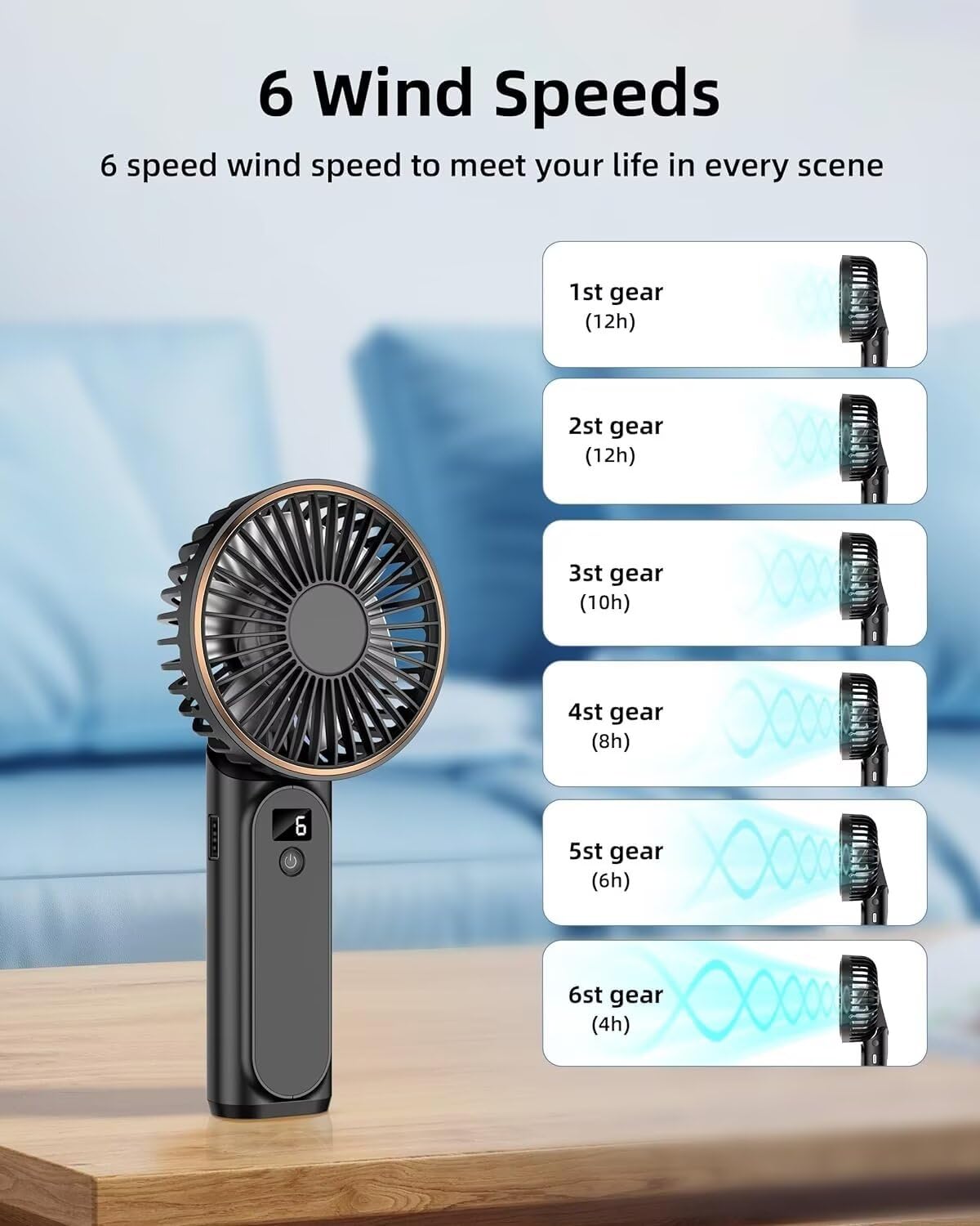 TUNISE Portable Handheld Fan, Portable Fan Rechargeable, 4000mAh, 180° Adjustable, 6 Speed Wind, Display Electricity in Real Time, USB Rechargeable Foldable Fan, Quiet Personal Fan as Power Bank