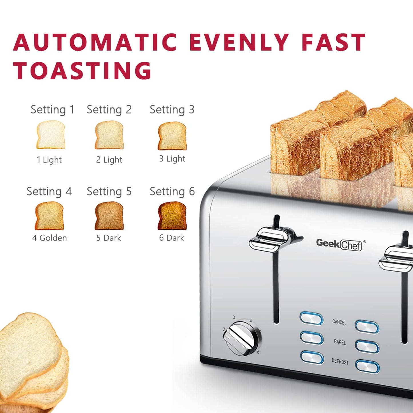 Toaster 4 Slice, Geek Chef Stainless Steel Toaster with Extra Wide Slots, 4 Slot Toaster with Bagel/Defrost/Cancel Function, Dual Control Panel of 6 Toasting Bread Shade Settings