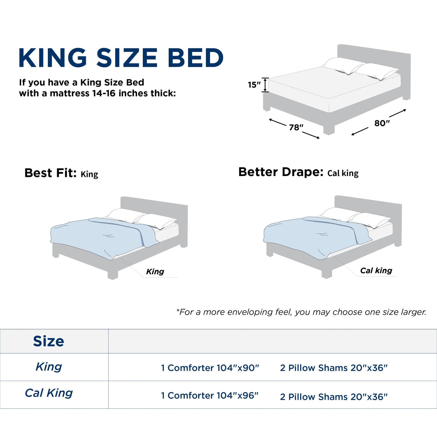 Bedsure King Size Comforter Set - Beige King Comforter Set, Soft Bedding for All Seasons, Cationic Dyed Bedding Set, 3 Pieces, 1 Comforter (104"x90") and 2 Pillow Shams (20"x36"+2")