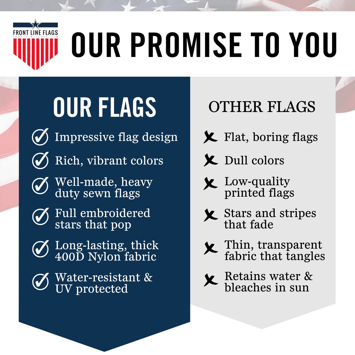 Thin Blue Green Red Line USA Flag 3x5 ft - Outdoor Heavy Duty Nylon Flag for High Winds, Support the Police Law Enforcement Firefighters Flag - Black White American Flag - House Room Roof Garden Flag