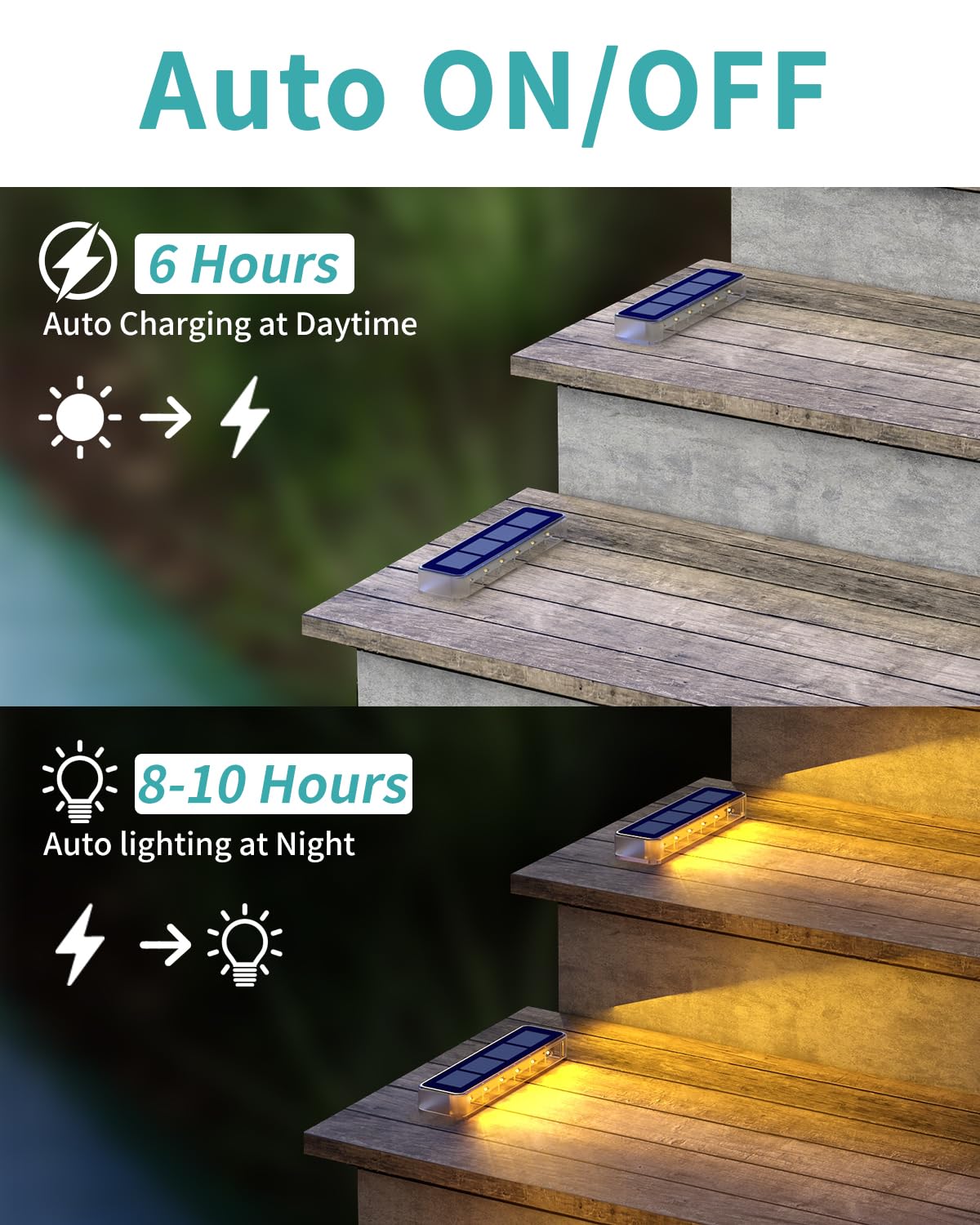 DetarZinLED Solar Outdoor Step Lights 6 Packs, IP68 Waterproof Solar Lights for Outside Stair, Stick on Solar Decoration Lights for Front Porch Step, Stair, Dock Deck, Pathway, Driveway