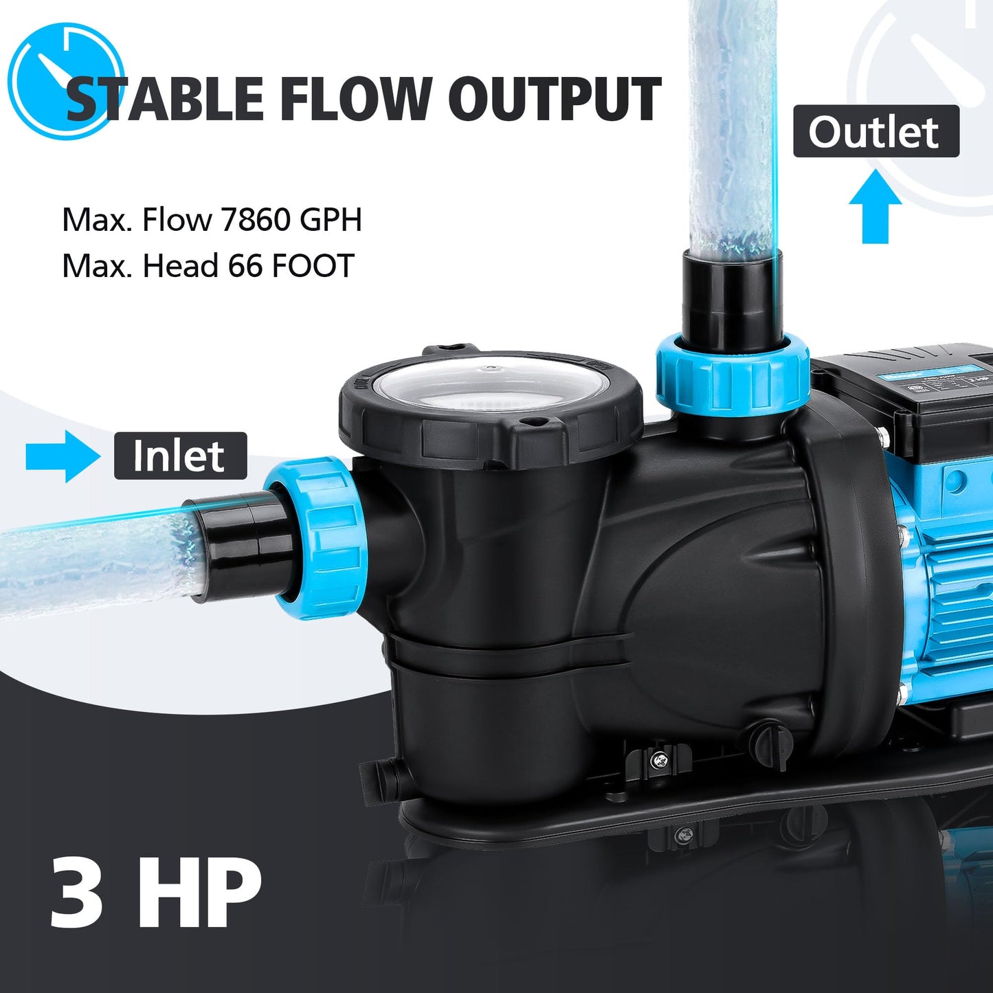 BOMGIE In/Above Ground Pool Pump High Flow Powerful Self Priming Pool Pump,3HP 7860 GPH 115V