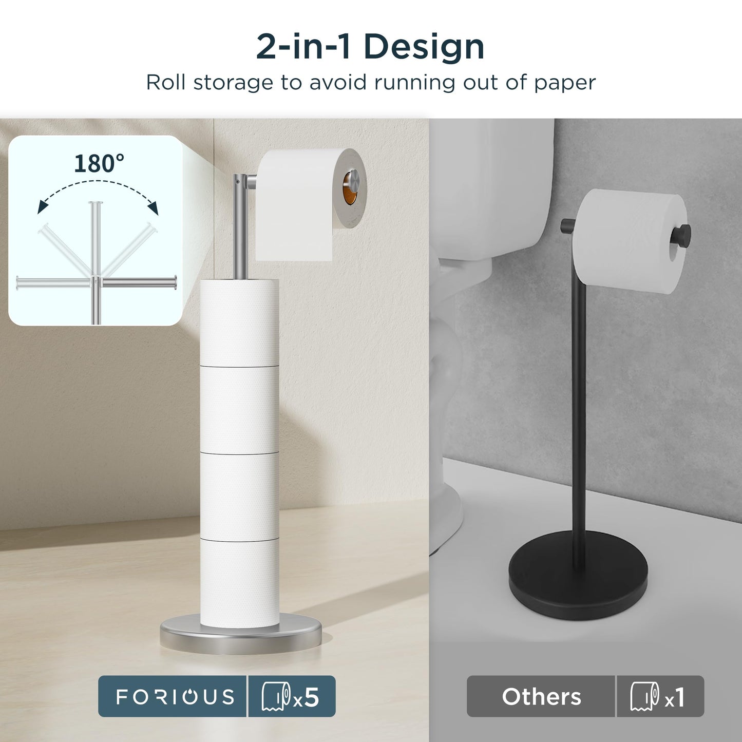 FORIOUS Toilet Paper Holder Stand, Brushed Nickel Toilet Paper Holder Free Standing, [2.9lb Weighted Base] Stand Up Toilet Paper Holder for Bathroom, 304 Stainless Steel Roll Tissue Holder Stand