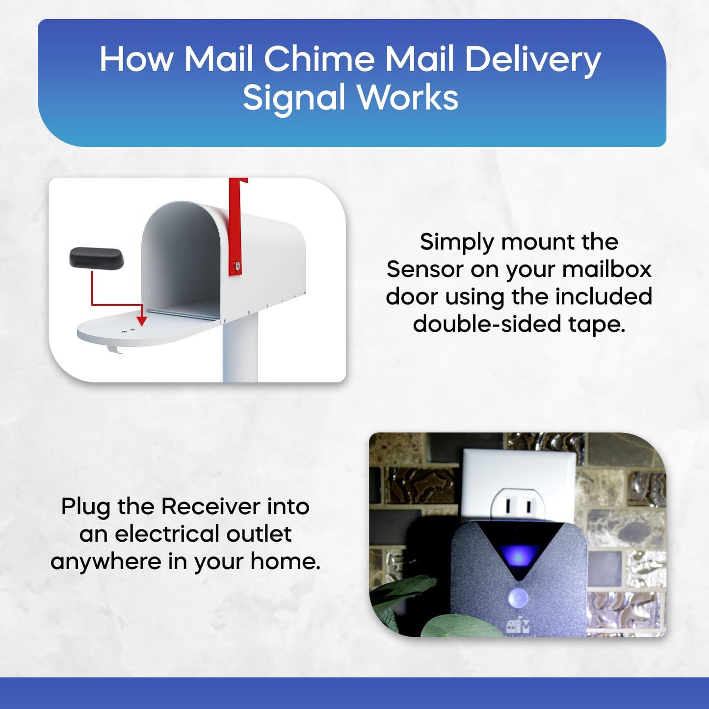 Mail Chime: Mail Alarm - Long Range (500 ft) Wireless Mailbox Alert - LED Light and Sound Alerts 20 Year Proven Brand