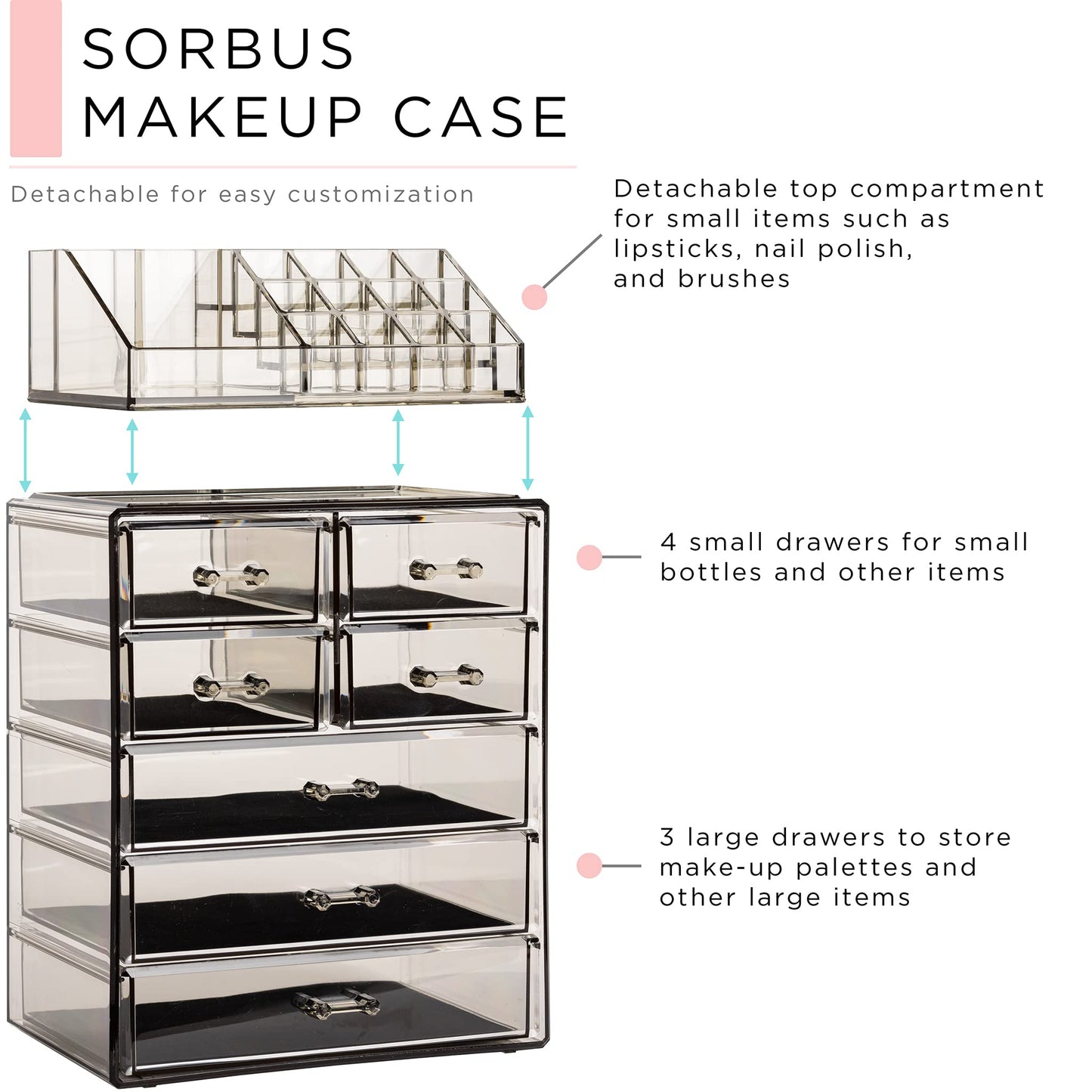 Sorbus Clear Cosmetic Makeup Organizer - Make Up & Jewelry Storage, Case & Display - Spacious Design - Great Holder for Dresser, Bathroom, Vanity & Countertop (Black Jewel, 3 Large, 4 Small Drawers)