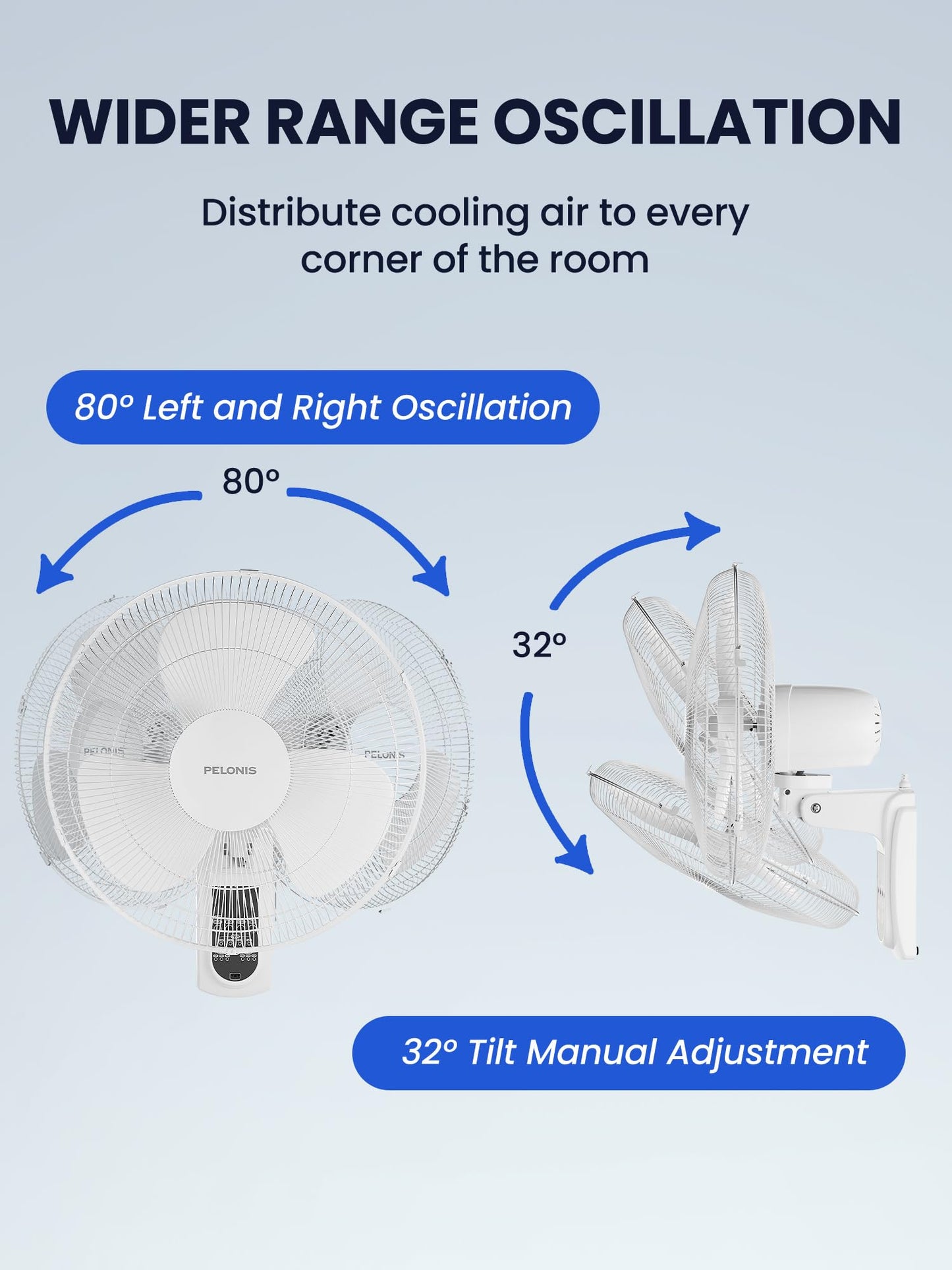 PELONIS 16‘’ Wall Mount Fan with 3 Speed Settings Oscillating Fan with Adjustable Tilt High Velocity Household Wall Mounted fan, for Garage Patios Bedroom 2 Packs White