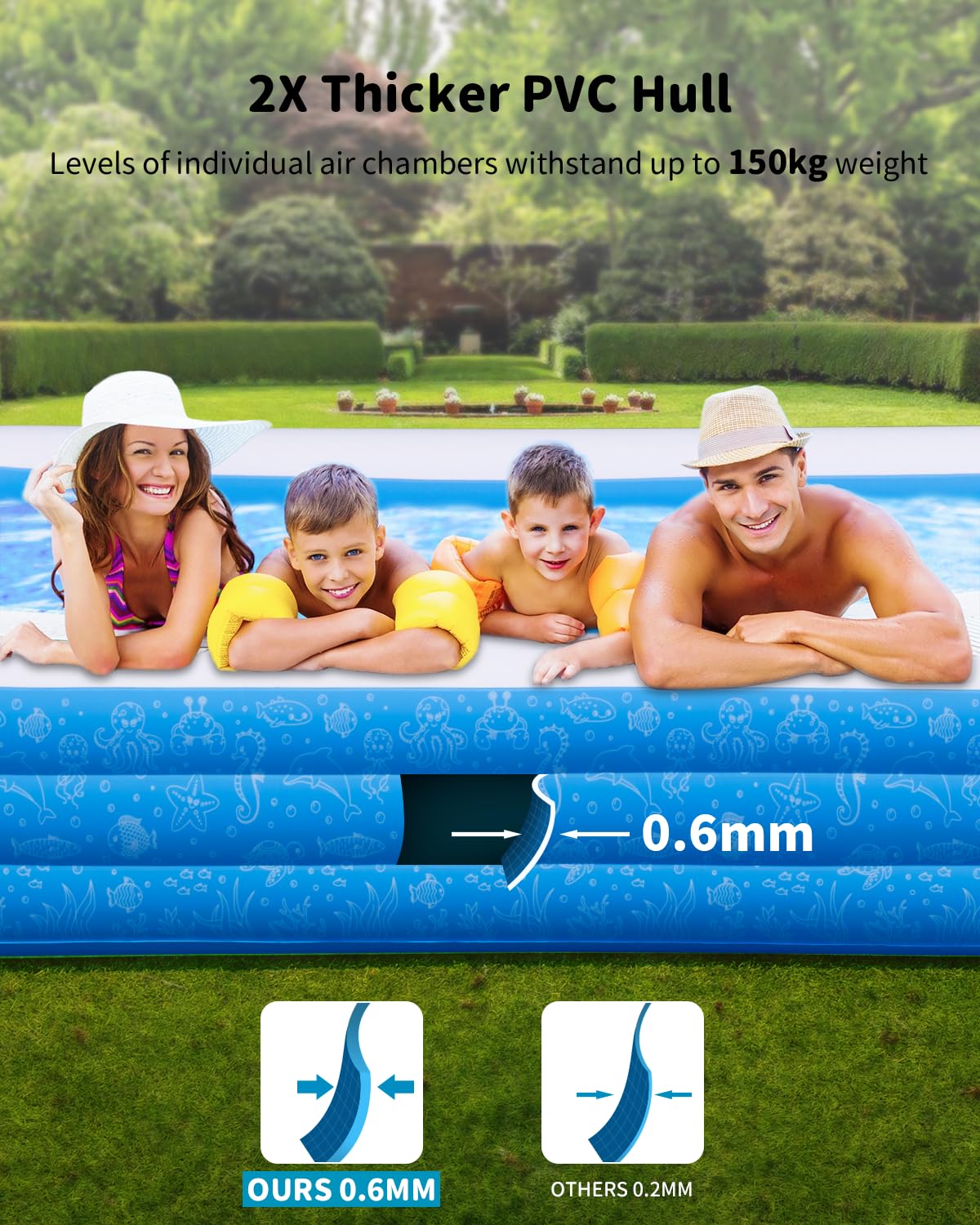 Extra Large Inflatable Swimming Pool with Pump，Lylting 130"x72"x22" Big Outdoor Blow Up Inflatable Pool for Adults, Full Size Family Swimming Pools for Backyard Home Garden Lawn Indoor Outdoor