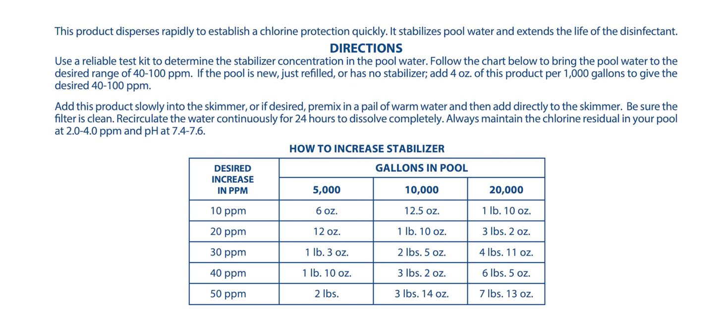 Pool Mate 1-2604B Pool Stabilizer for Pools, 4-Pounds