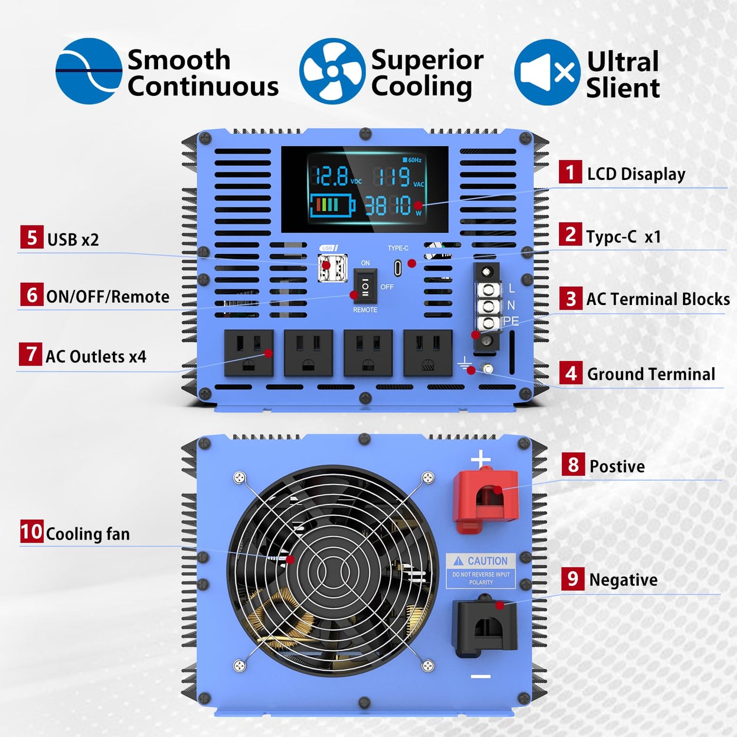 4000W Pure Sine Wave Power Inverters DC 12V to AC 110V 120V with Type-C 4 AC Outlets Dual USB Ports Terminal Blocks LCD Display Wireless Remote Controller for Home RV Solar System Car