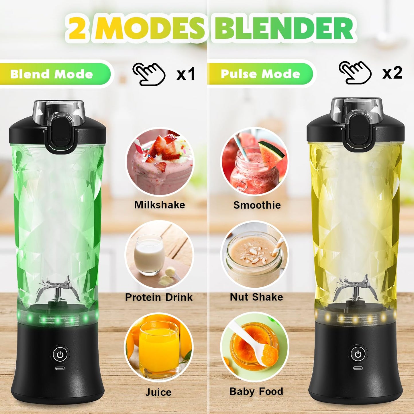 Portable Blender Personal Juicer with Insulated Sleeve for Shakes and Smoothies - 20 OZ Mini Blender Cup with 6 Blades, Travel Lid, USB Rechargeable - Small Blender for Kitchen, Travel, Office, Gym