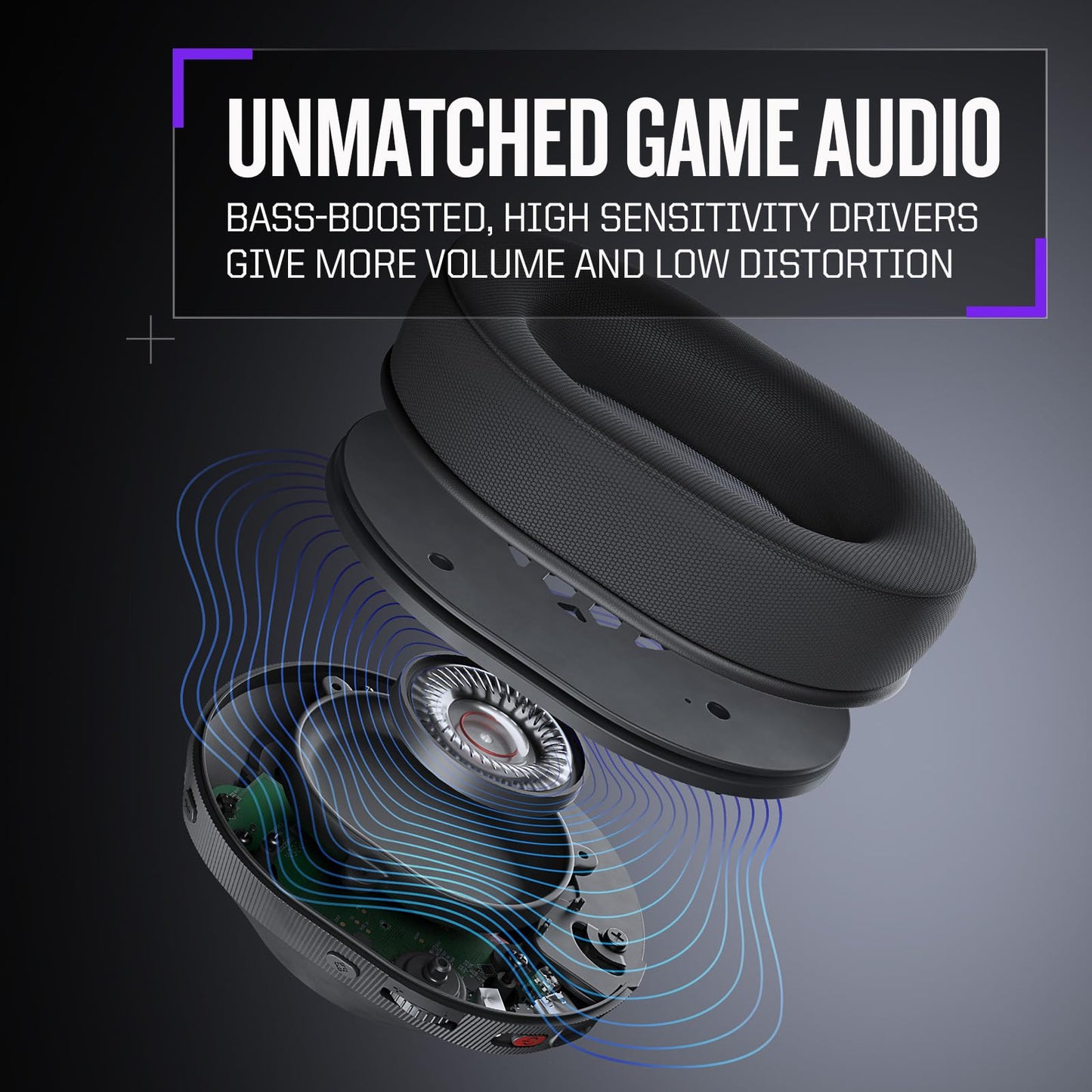 RIG 900 MAX Dual Wireless Gaming Headset with Bluetooth for Xbox, PlayStation, and PC - Multi-Function Charging Base - Up to 60 Hours Battery - Dolby Atmos 3D Audio