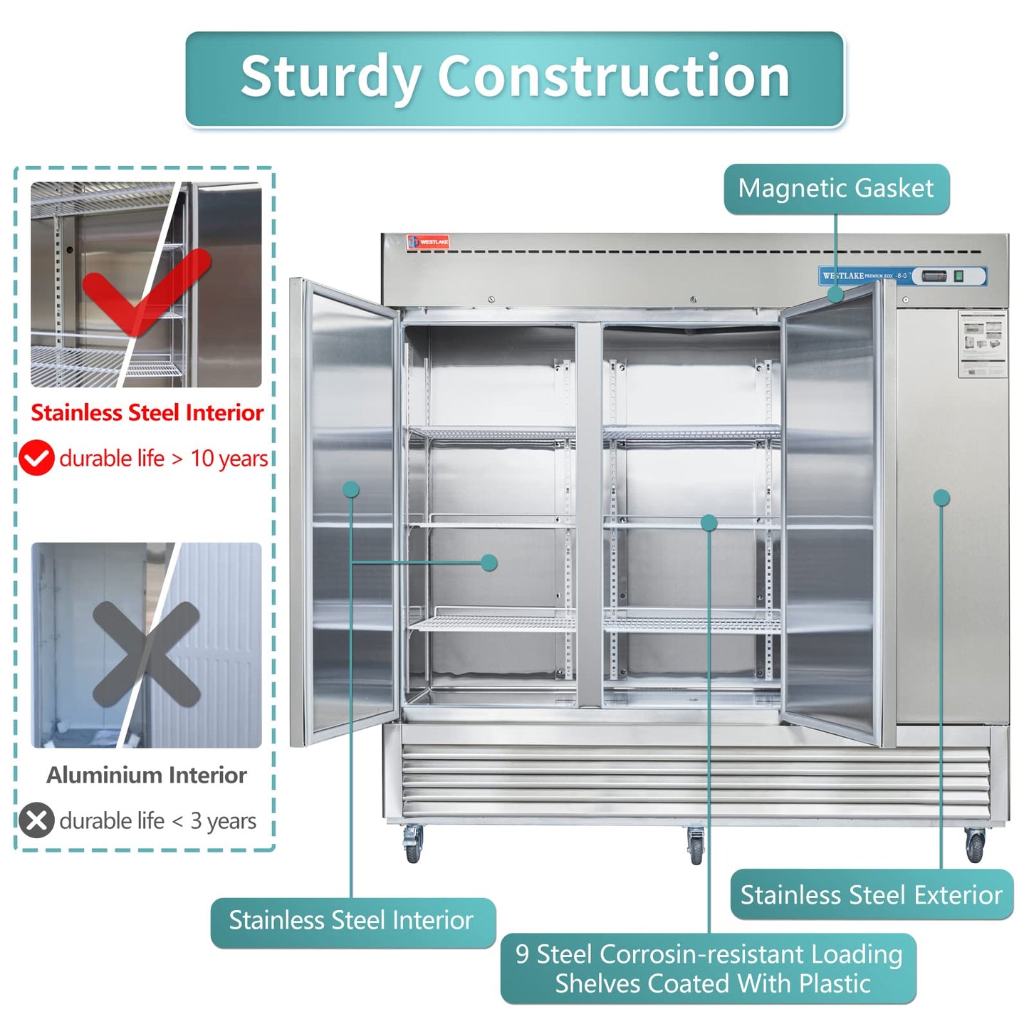 WESTLAKE Commercial Freezer 82"W 3 Door 3 Section Stainless Steel Reach-in Solid Door Upright Fan Cooling 72 Cu.ft Freezer for Restaurant, Bar, Shop, etc