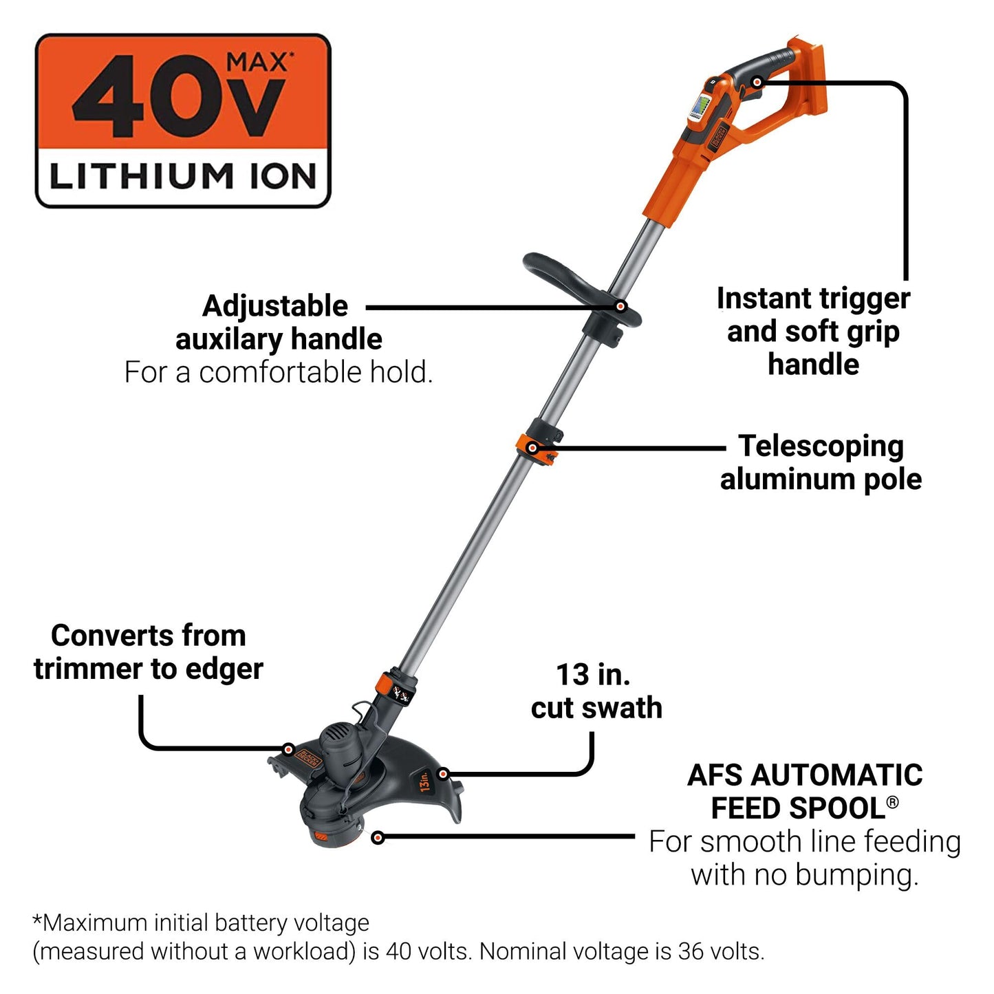 BLACK+DECKER LST136W 40V MAX Lithium Ion String Trimmer, 13"