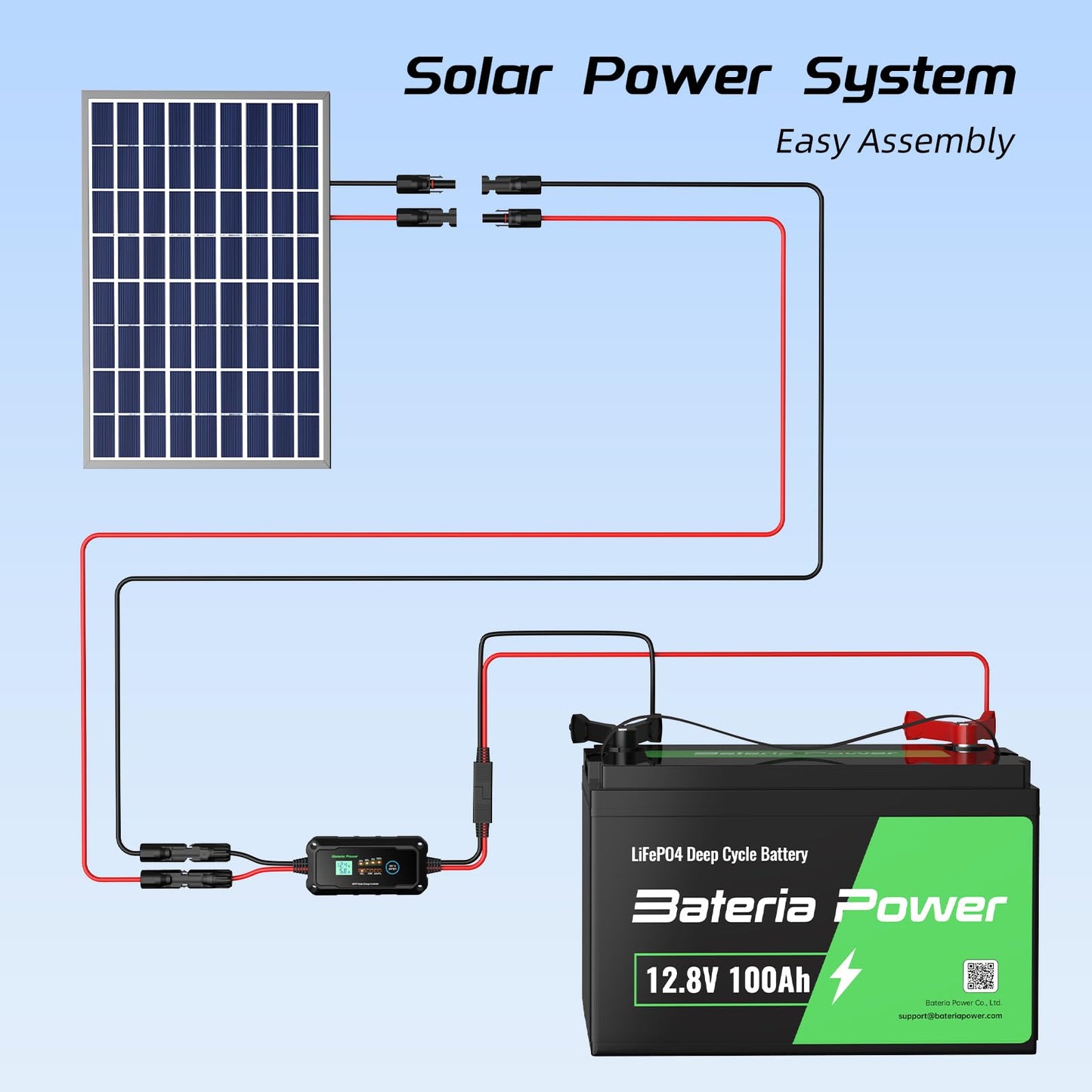 30FT 10AWG Solar Panel Extension Cable, Bateria Power 10 Gauge PV Wire with Female & Male Waterproof Connectors for RV, Photovoltaic Systems, Set of 2