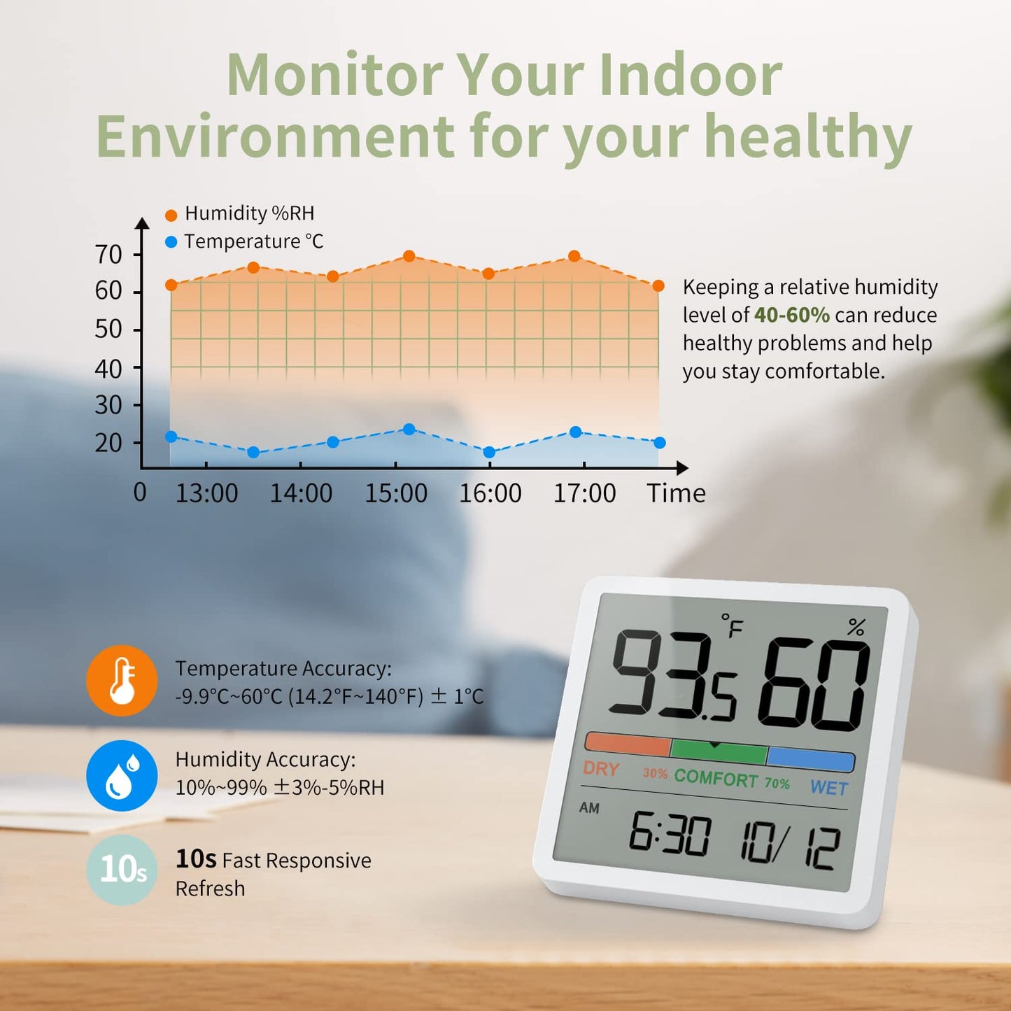 NOKLEAD Hygrometer Indoor Thermometer, Desktop Digital Thermometer with Temperature and Humidity Monitor, Accurate Humidity Gauge Room Thermometer with Clock (White)