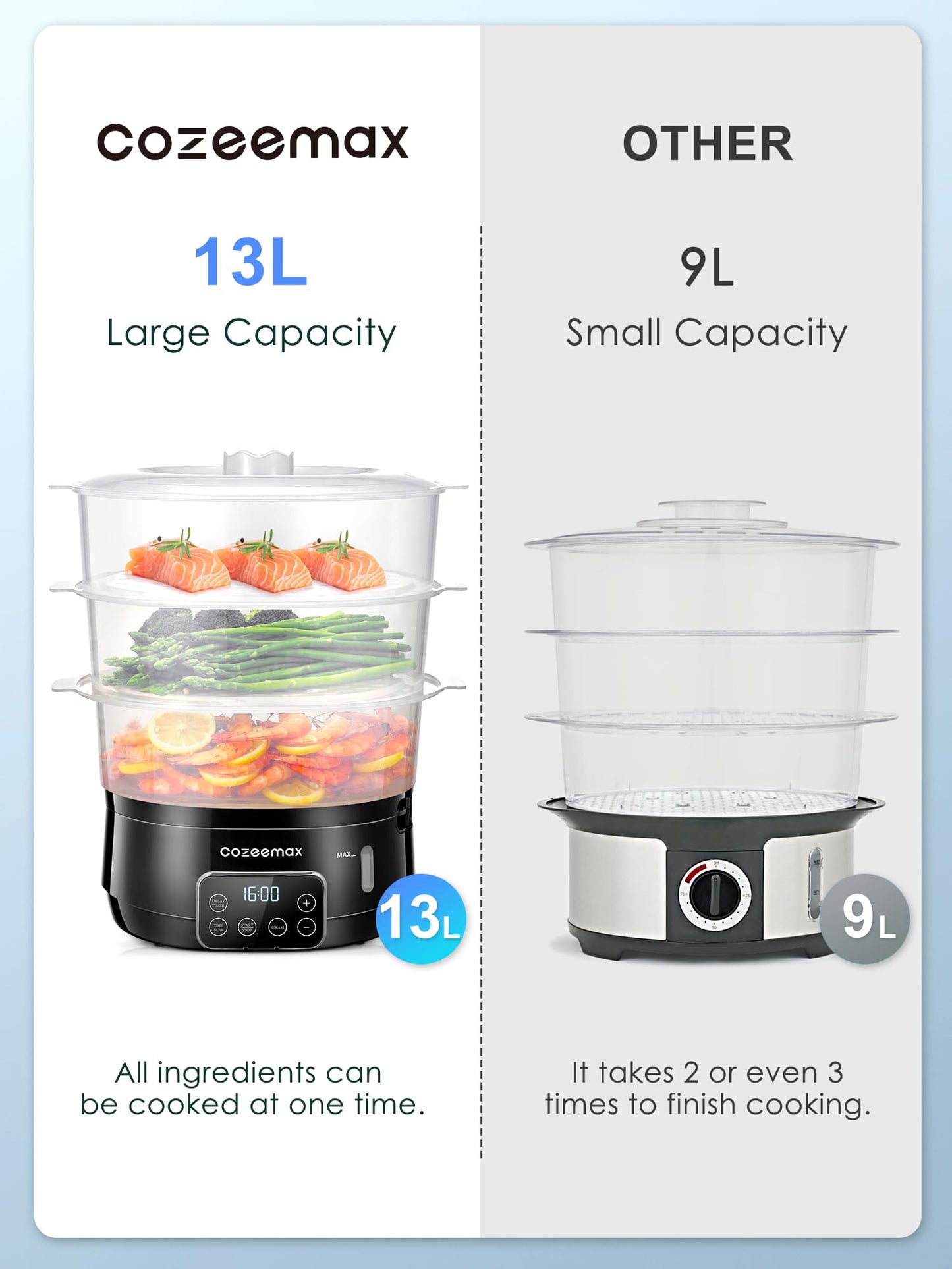 Cozeemax Food Steamer Electric, 13.7QT 3 Tier Digital Vegetable Steamer for Cooking With Appointment 800W, BPA Free, Dishwasher Safe, Auto Shutoff & Boil Dry Protection