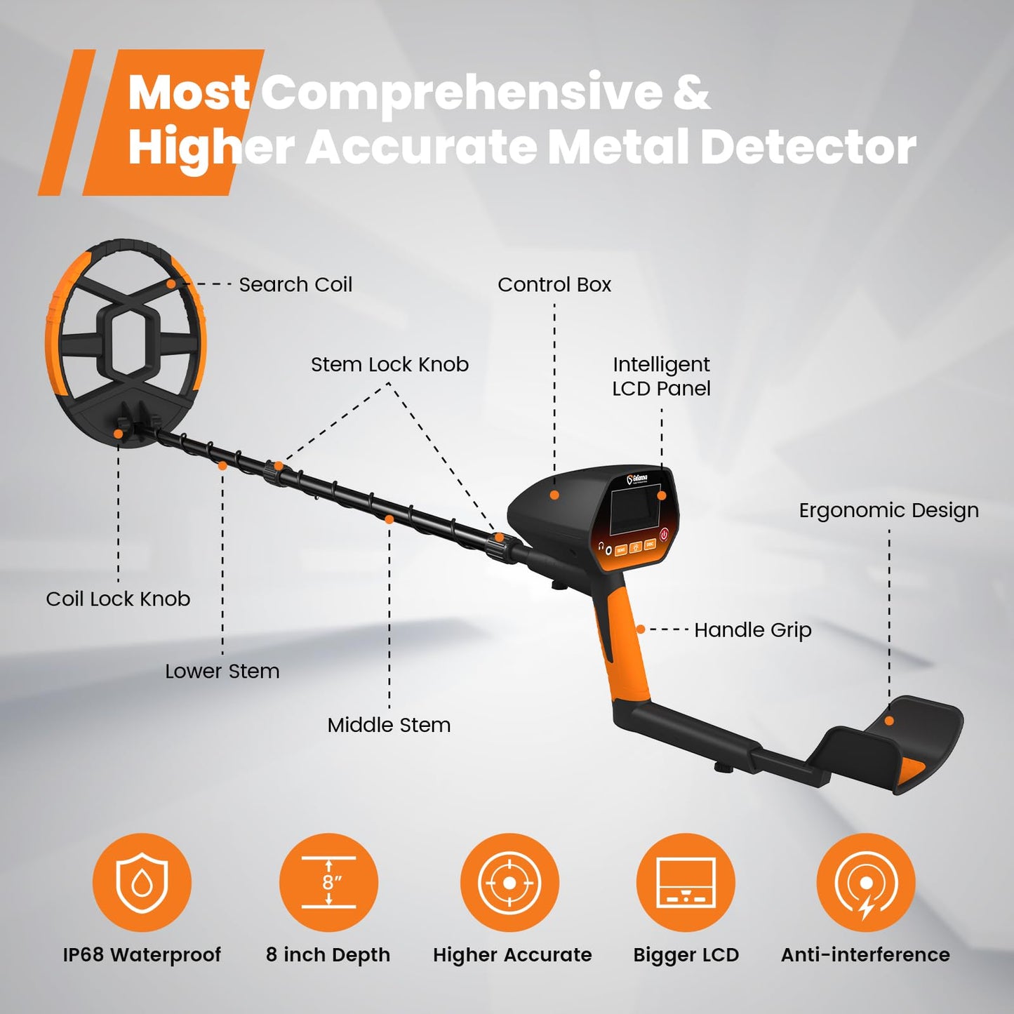 Metal Detector for Adults & Kids, GoGonova Kids Metal Detector, Waterproof Metal Detectors with High Accuracy Lightweight 8" Search Coil, All Metal & Disc Modes for Junior & Youth Gold Detector