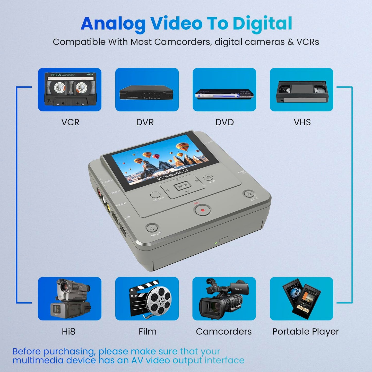 DVD Recorder, VHS to Digital Converter, Convert VHS/VCR/Hi8/Mini DV/RCA 's Video to Digital/DVD for Tape/Player/Camcorder/TV/Camera, WiFi Copy from Smart Phone to USB/SD/HDD via Free APP【with 10 DVDs】