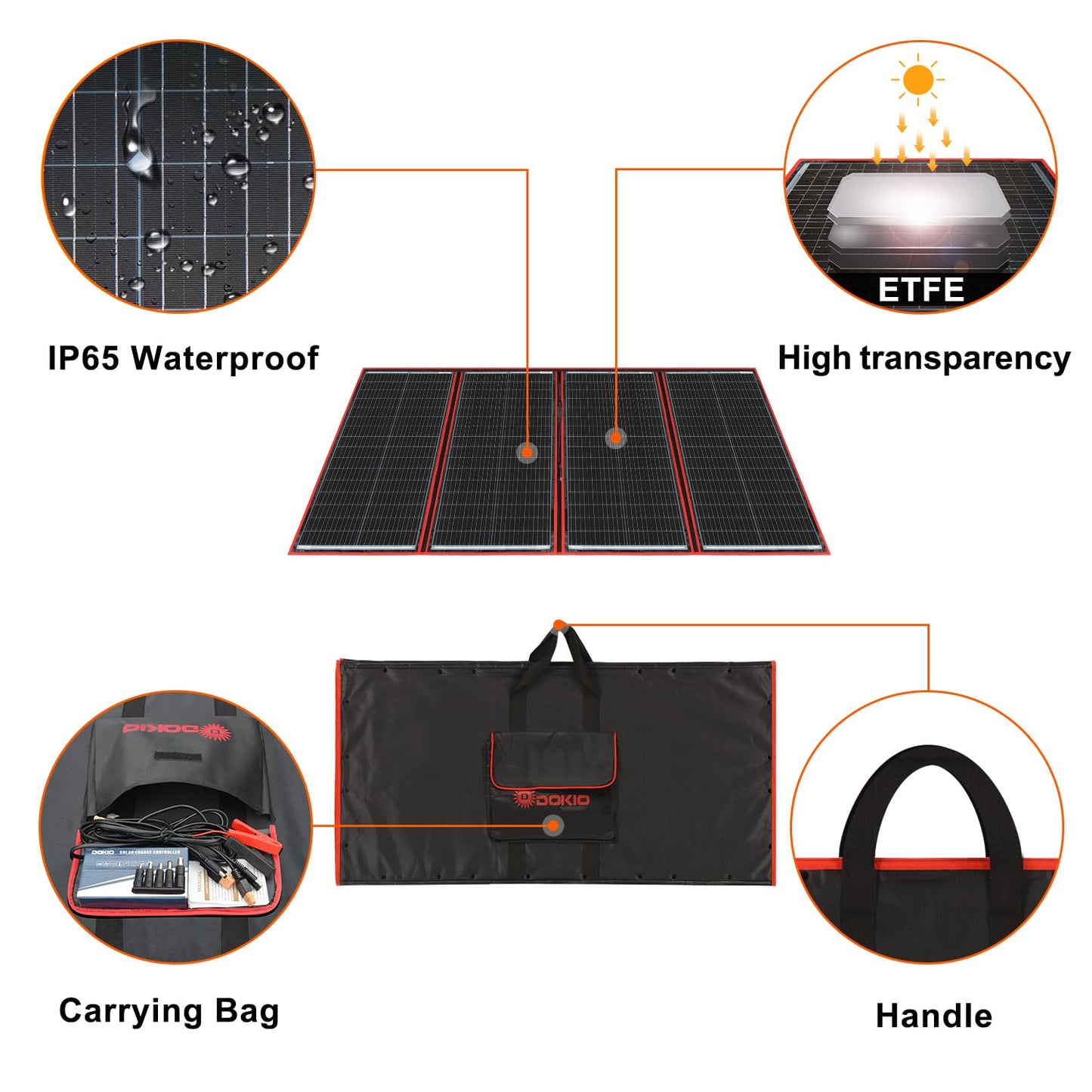 DOKIO 300w 18v Portable Foldable Solar Panel Kit (21x41inch, 17lb) Solar Charger with Controller 2 USB Output to Charge 12v Batteries/Power Station (AGM, Lifepo4) Rv Camping Trailer Emergency Power………