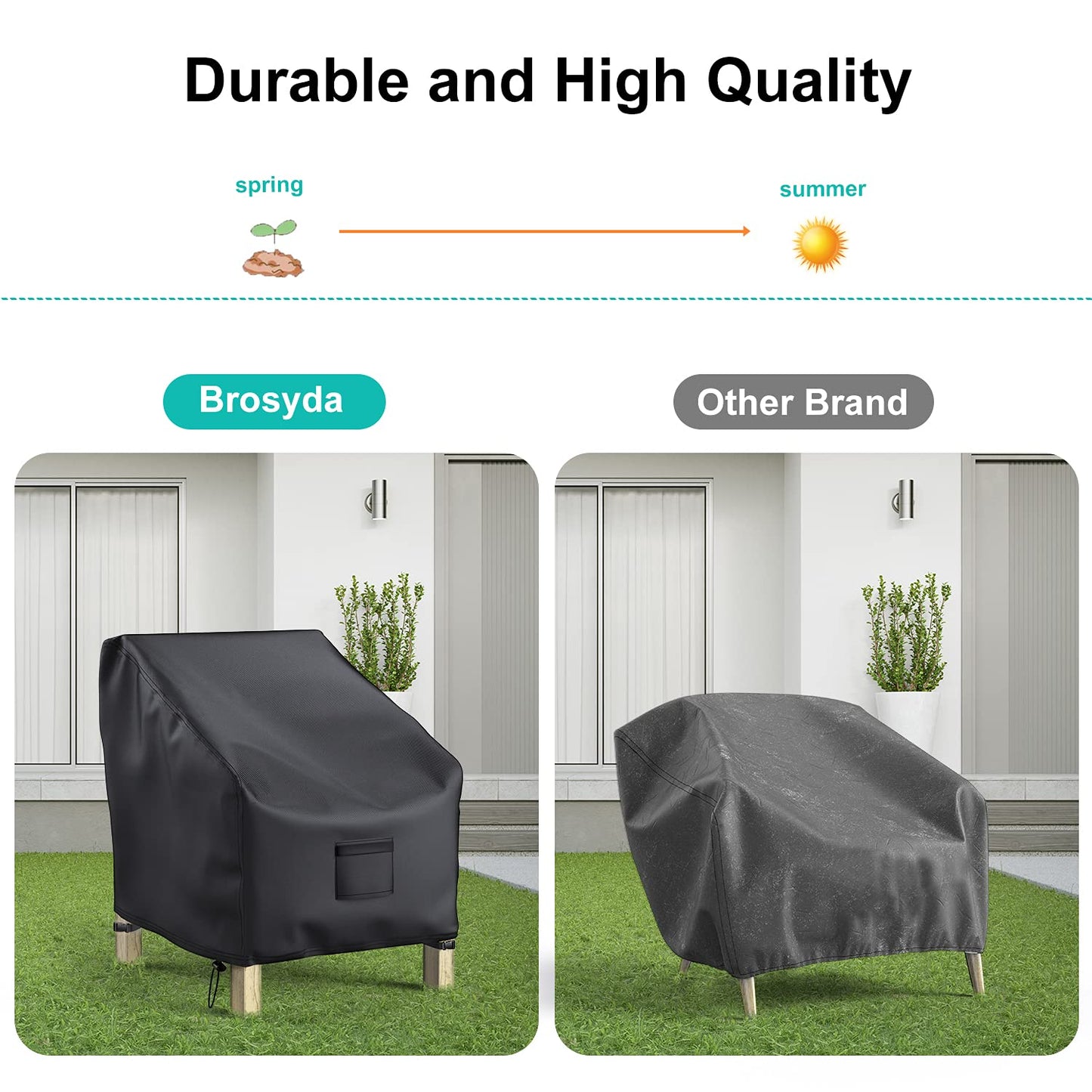 BROSYDA Patio Chair Covers for Outdoor Furniture Waterproof 2 Pack, Lawn Chair Covers 600D Heavy Duty Oxford Cloth, Large Covers for Lounge Lawn Deep Seat Black 38" W x 31" D x 29" H