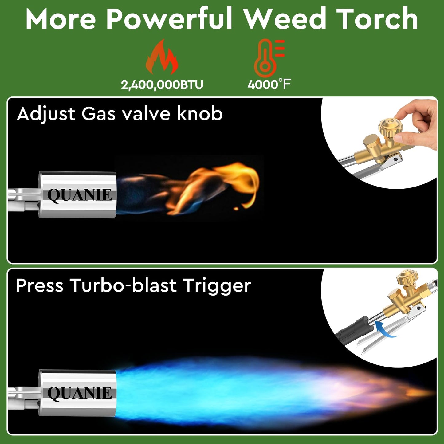 Propane Torch Weed Burner Kit,High Output 2,400,000 BTU with Self Igniter and Turbo-Blast Trigger,Heavy Duty Blow Torch with 10FT Hose,Flamethrower for Weeding,Roofing,Melting Snow,Road Paint Removing