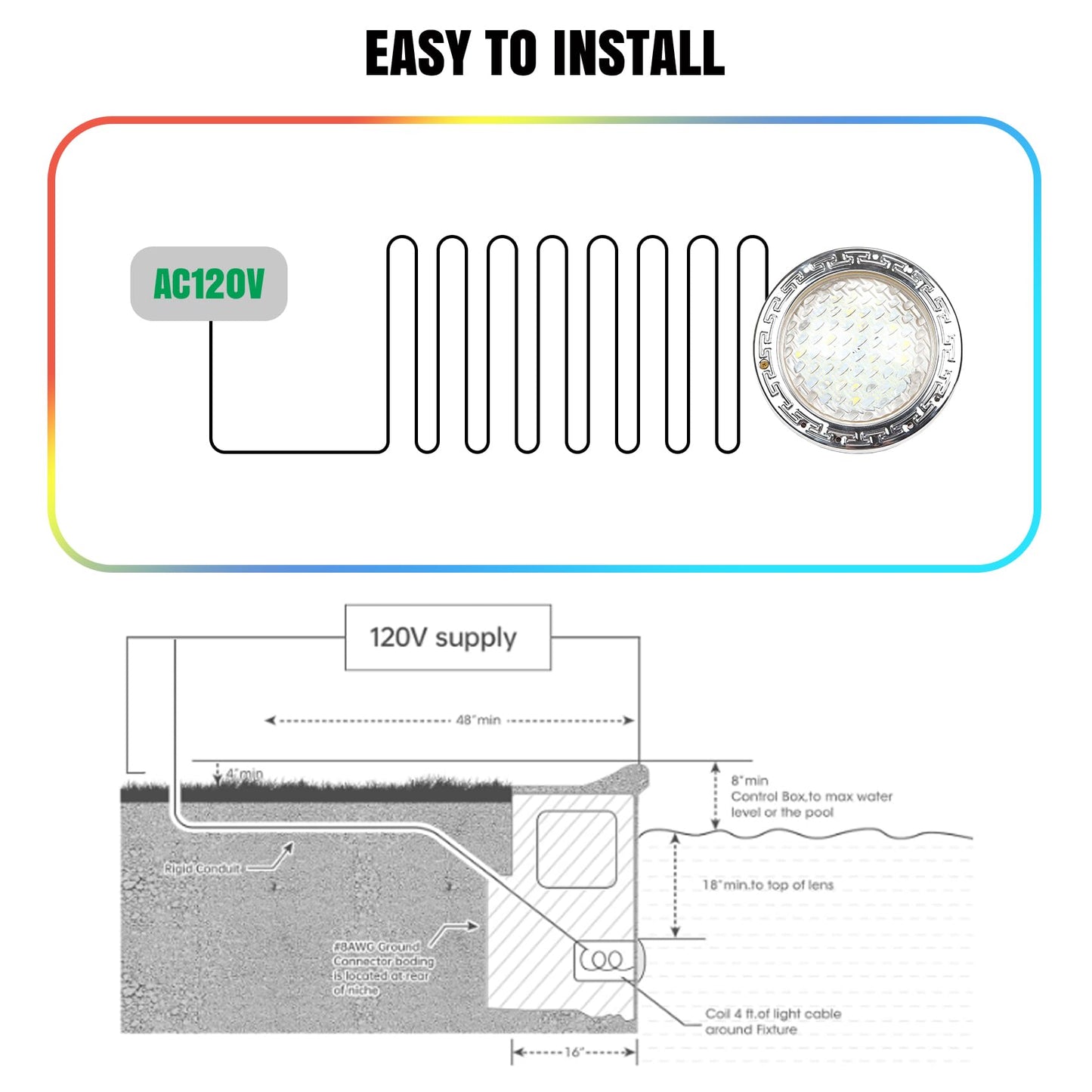 SOLAR SPORTS LED Pool Lights for Inground Pools, 120V Pool Lights White, 10 Inch Inground Pool Light 120v Suitable for 10 Inch Wet Niche, Underwater Pool Light,35W, 50 Foot Cord.