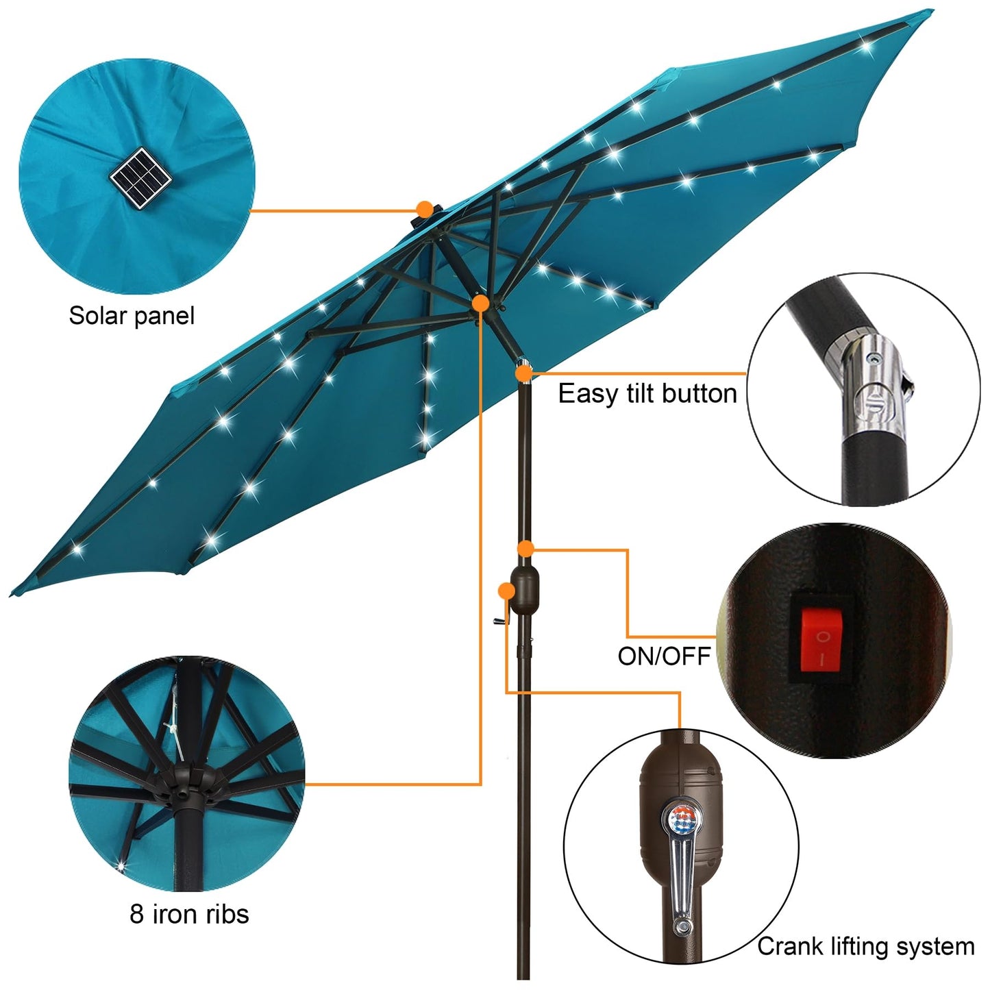 Blissun 9 ft Solar Umbrella 32 LED Lighted Patio Umbrella Table Market Umbrella with Tilt and Crank Outdoor Umbrella for Garden, Deck, Backyard, Pool and Beach (Cerulean)