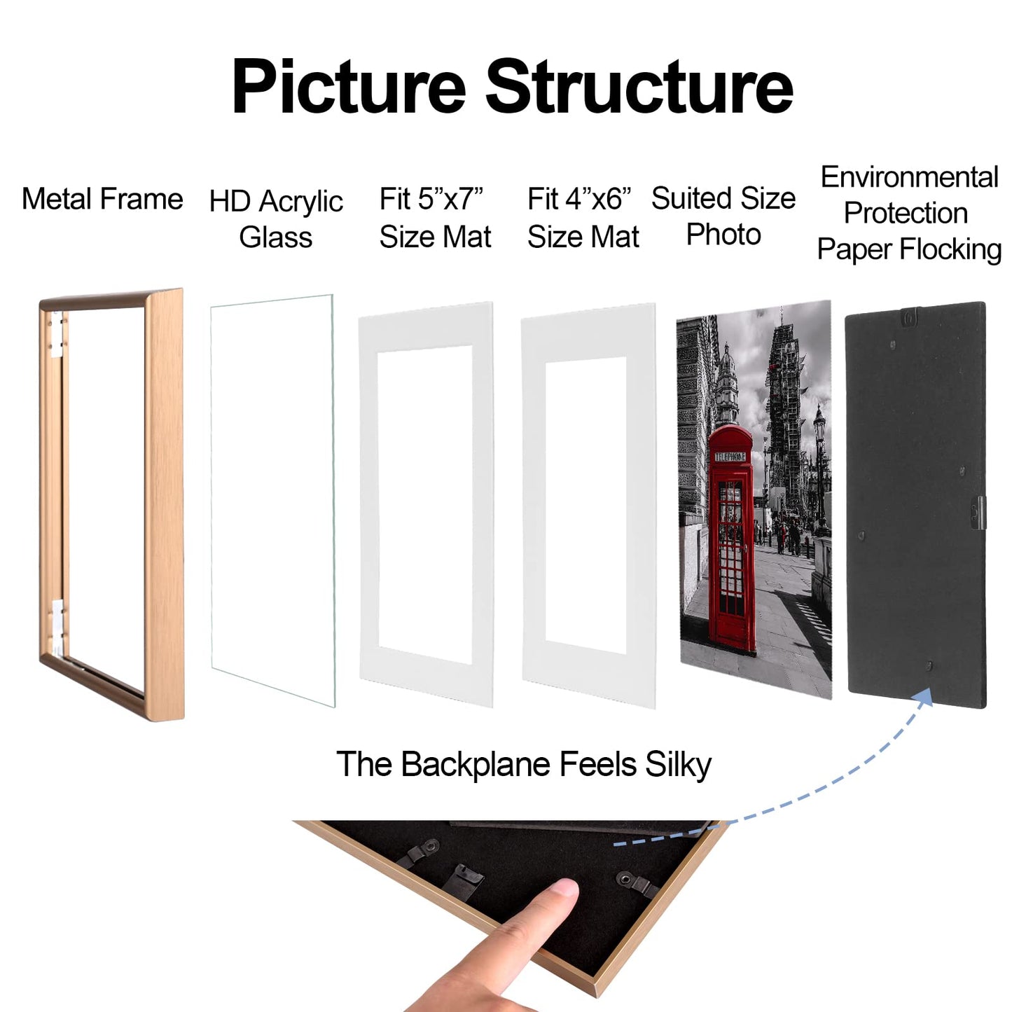 Fkvat Picture Frame (6x8, Brass)