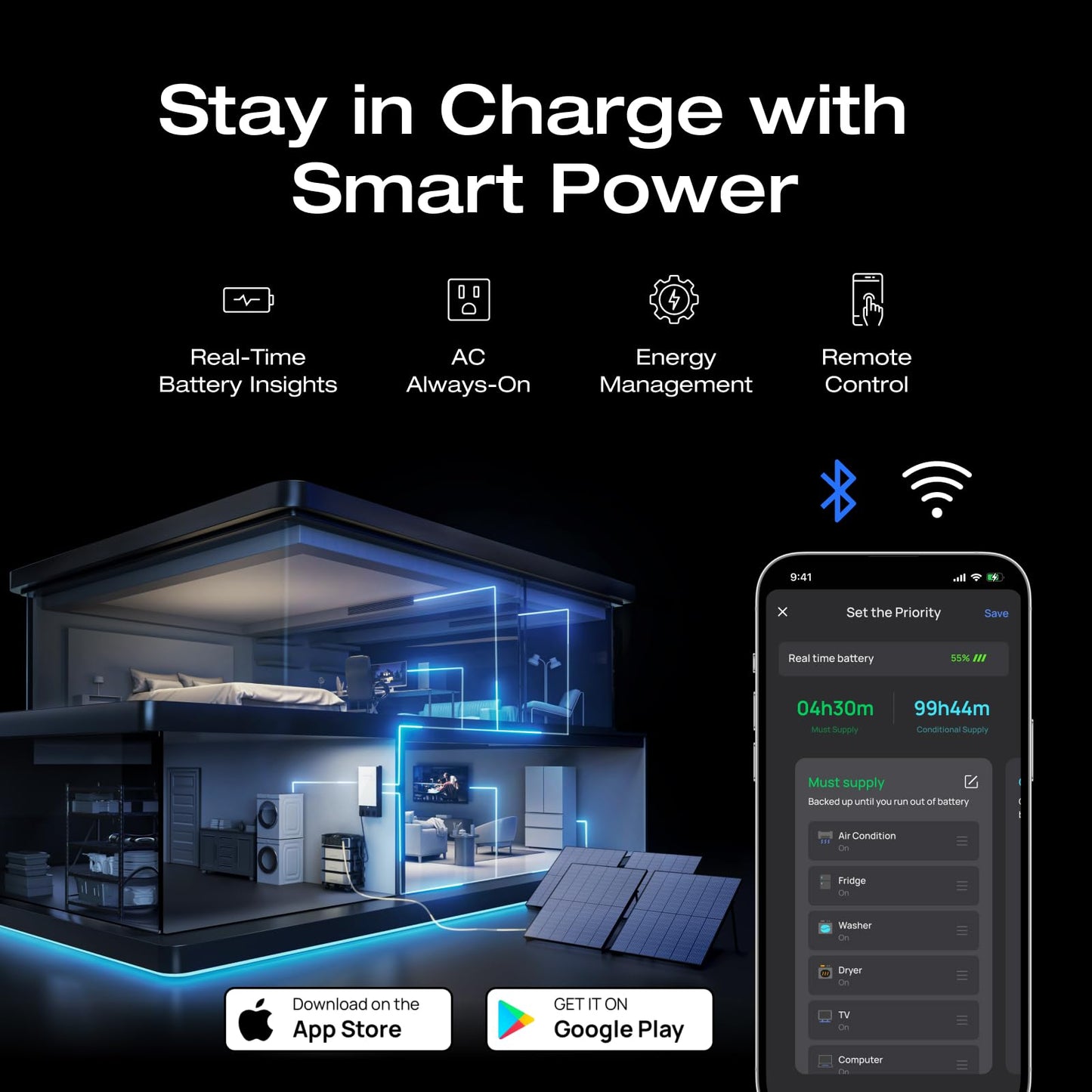 EF ECOFLOW DELTA Pro Ultra with Smart Home Panel, 6000Wh Power Station, 120/240V 7200W AC Output, Lifepo4 Home Battery Backup Expandable to 90kWh, 2H to Full Charge, Solar Generator for Home Use, RV