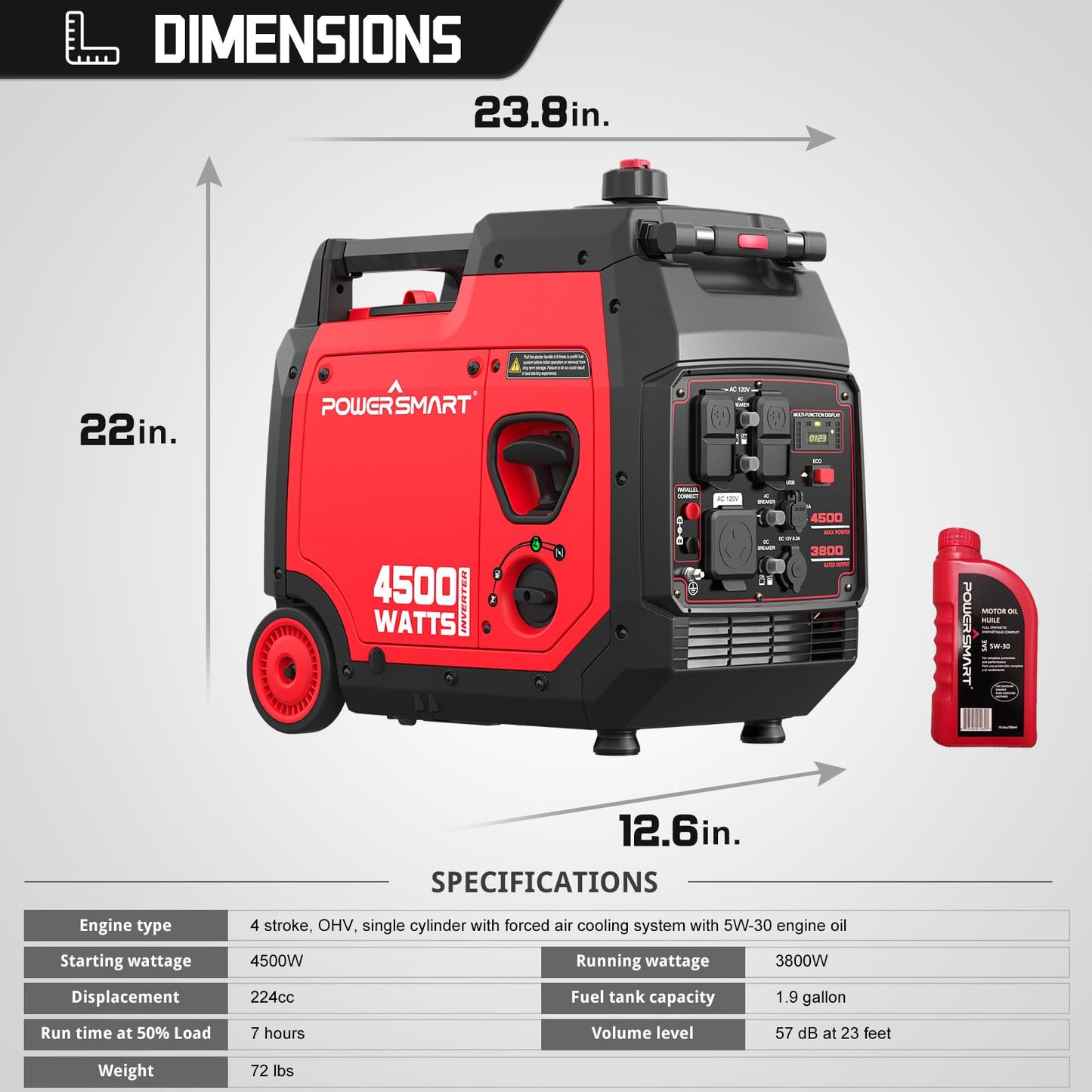 PowerSmart 4500-Watt Super Quiet Inverter Generator, Portable Generator Gas Powered with Electric Start, CO Sensor, RV-Ready, Wheels Handle Kit Included, Parallel Capable, CARB Compliant 2024Version