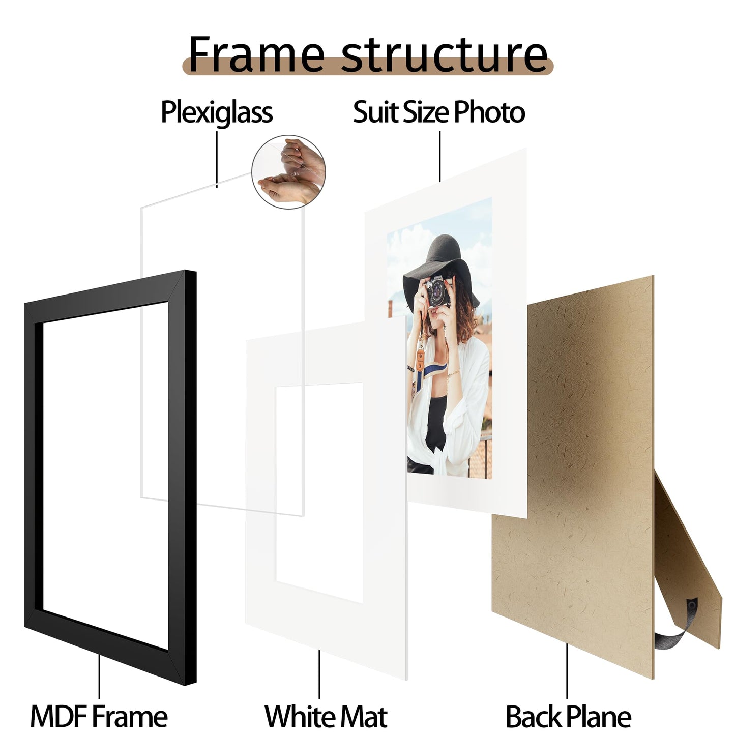 Picrit 11x14 Picture Frame Set of 12, Photo Display 8x10 with Mat or 11x14 Without Mat for Wall Mounting or Table Top Display, Black.