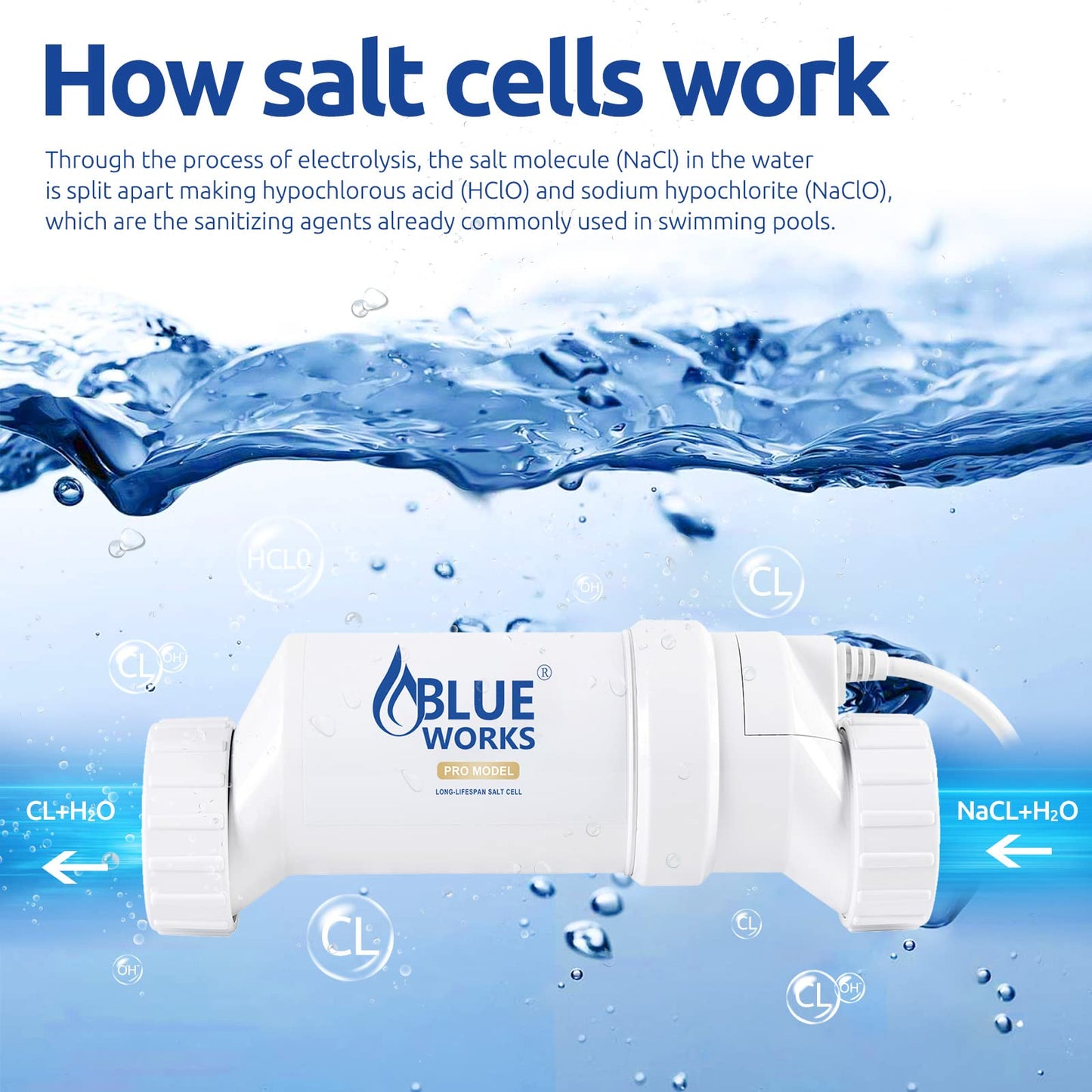 BLUE WORKS Salt Cell - up to 40,000 Gallons Pool, 4 Years Limited Warranty, Salt Cell Model BLT15H-GW