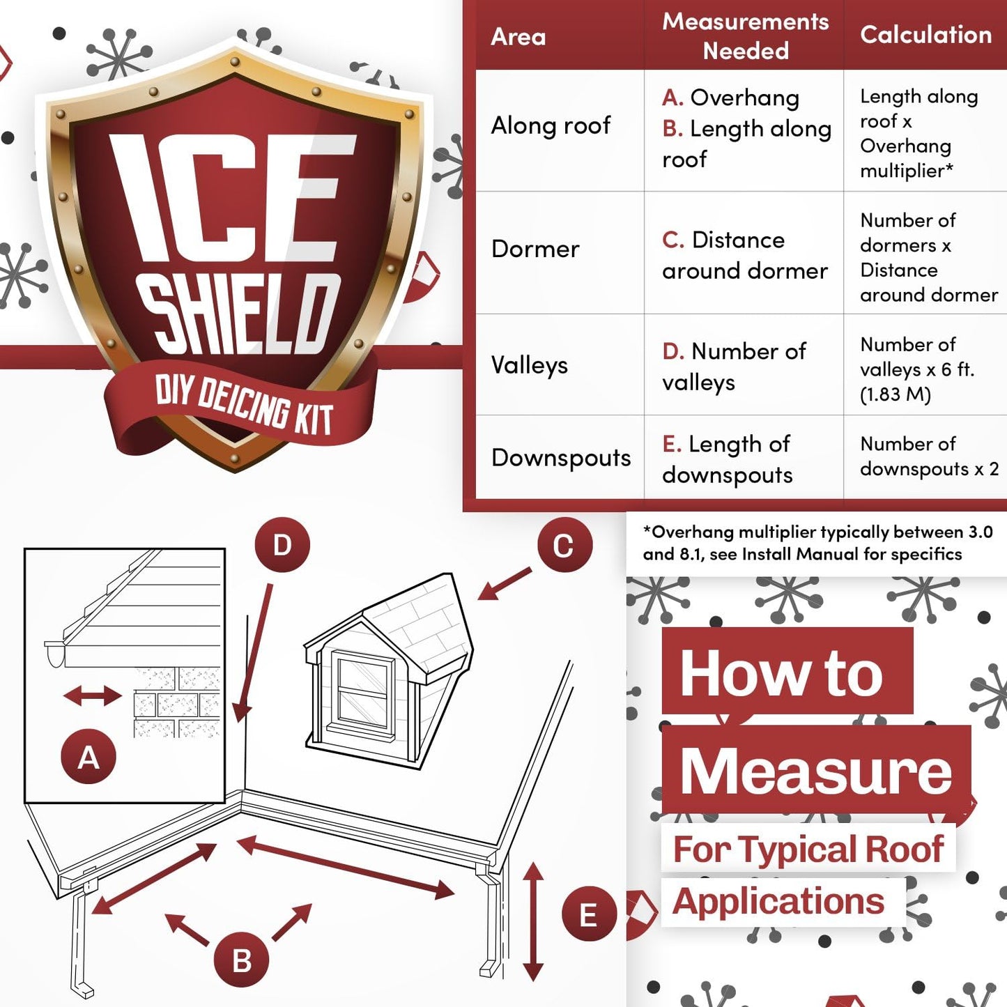 WarmlyYours Ice Shield Roof & Gutter Deicing Cable Kit, Protect from Ice and Snow Damage (100 ft)