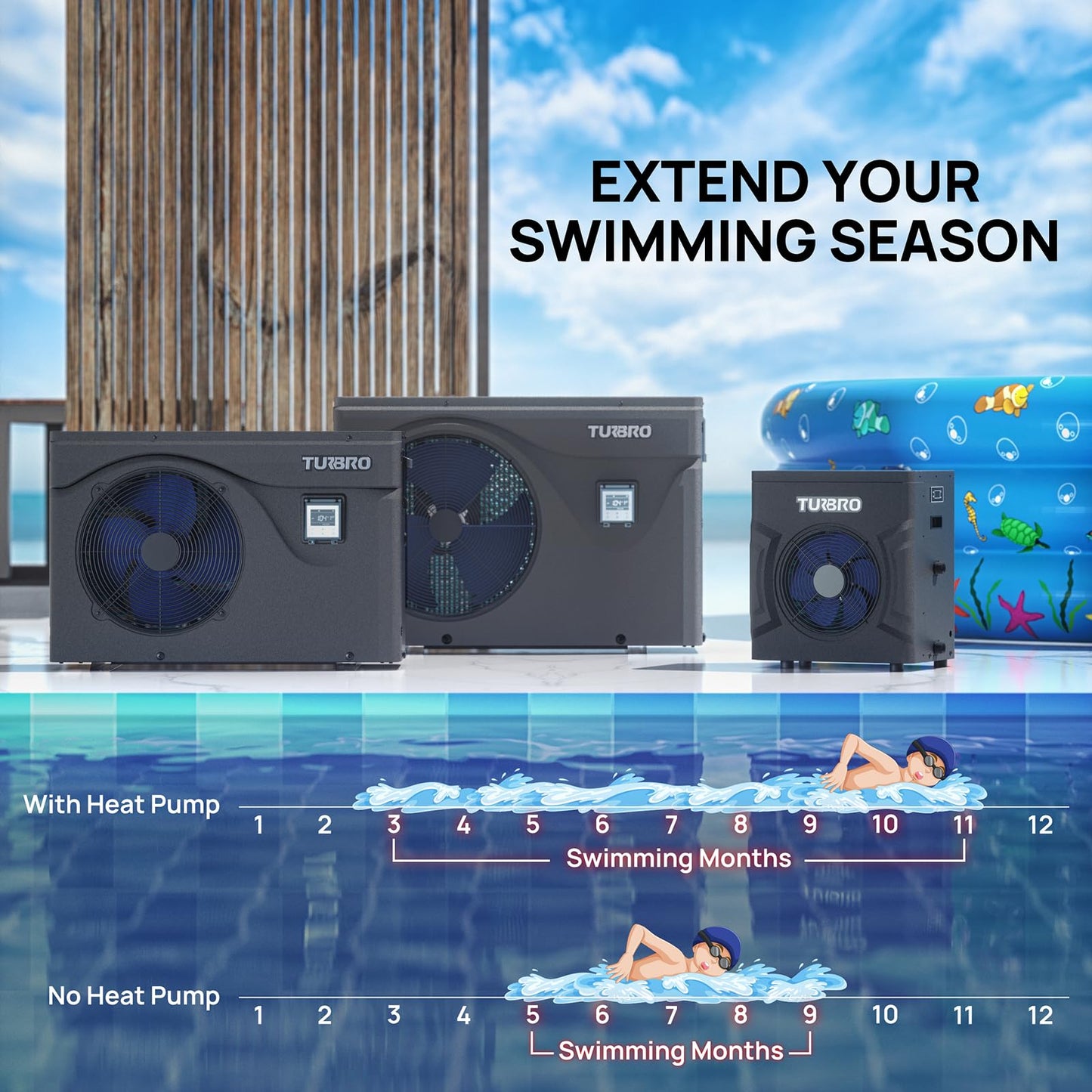 TURBRO Swimming Pool Heat Pump - 20,000 BTU - for Above and In Ground Pools and Spas - High Efficiency, All Electric Heater - No Natural Gas or Propane Needed, Manatee M20