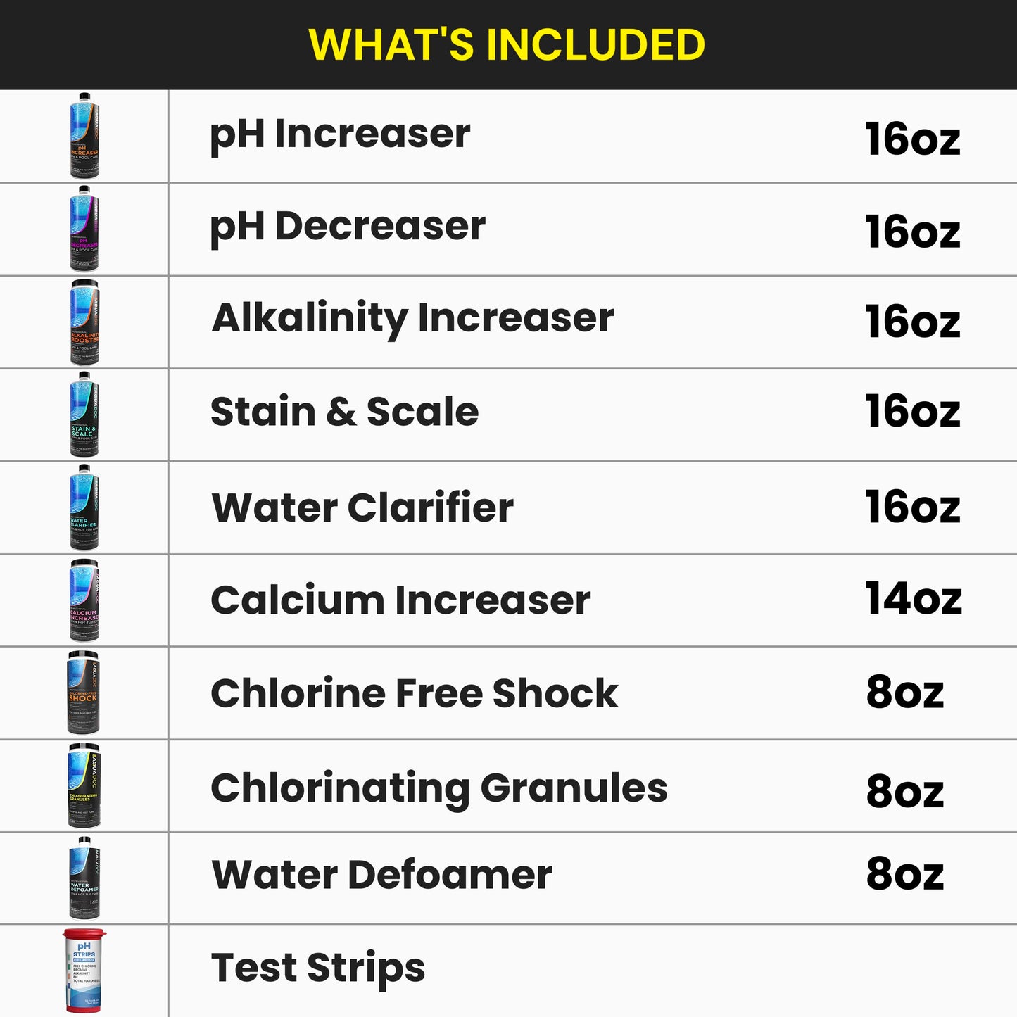 Hot Tub Chemicals Starter Kit - Chlorine Spa Starter Kit Chemicals for Hot Tub - Convenient Hot Tub Starter Kit & ph Control Kit - Effective Chlorine pH Balancer & Inflatable Hot Tub Chemical Kit