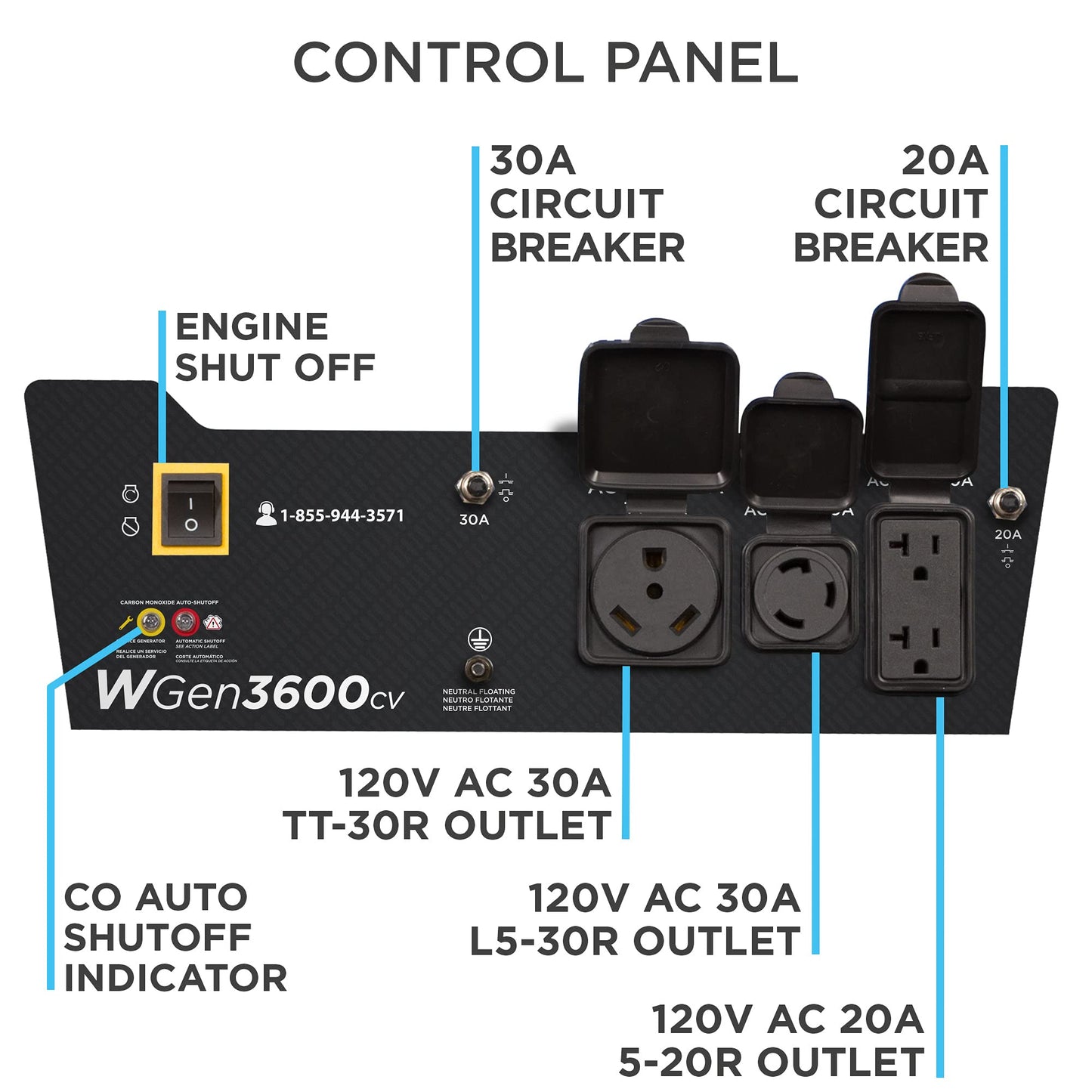 Westinghouse Outdoor Power Equipment 4650 Peak Watt Portable Generator, RV Ready 30A Outlet, Gas Powered, CO Sensor