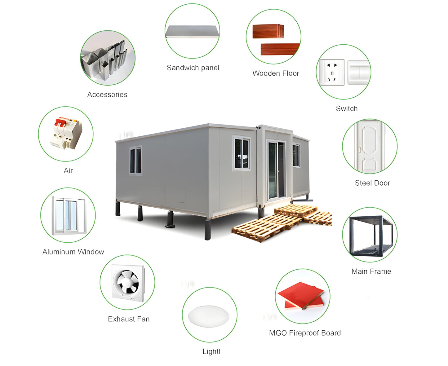 Prime Porch Fully Furnished Modular Tiny Home for Sale, Prefab Container House 19x20ft, Portable, with 1 Bedroom and Restroom - Ideal for Small Houses, Backyard Office, Mobile House