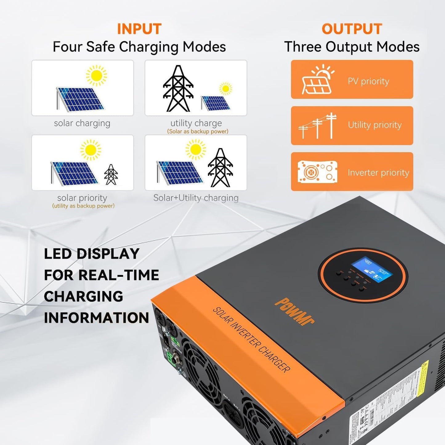 PowMr 3200W Solar Inverter, 24V DC to 120V AC with 60A MPPT Controller and 40A AC Charger Built-in, Pure Sine Wave Power Inverter 3200Watt, Max.PV Input 108V, Fit for Lithium Battery and Lead-Acid