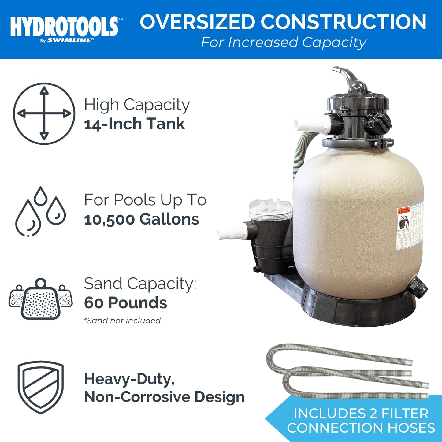 Swimline HydroTools 71405 60 Lb Sand Filter System for 10,500 Gallon Pools with 0.43 THP Pump, 2400 GPH Flow Rate, 14" Tank, and 4-Way Valve, Tan