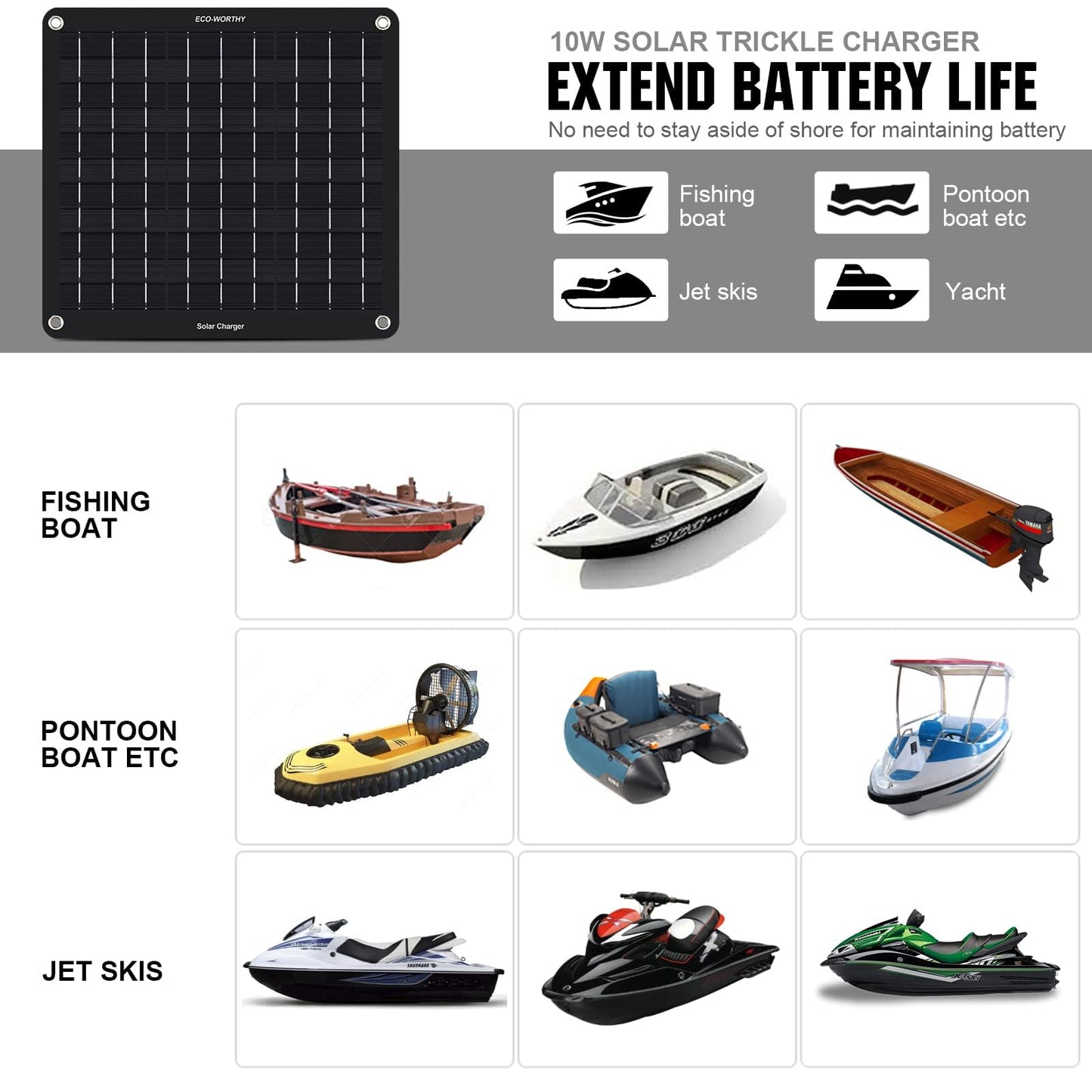 ECO-WORTHY 10W Solar Car Battery Charger Maintainer 12V Waterproof Solar Panel Portable Solar Trickle Charger for Car Truck Boat Lawn Mower RV Trailer Tractor ATV Utility Vehicle Battery