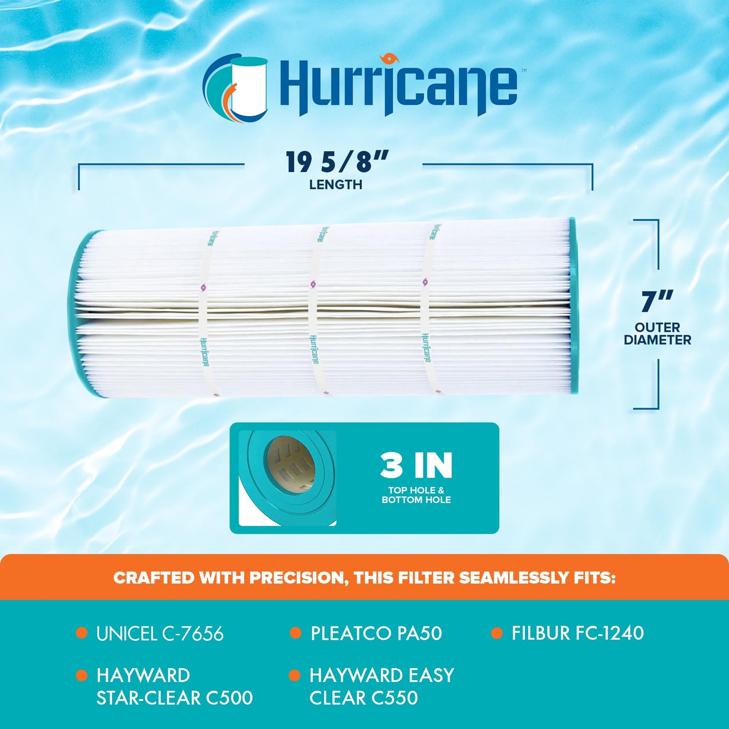 Hurricane Filters HF7656-01 Advanced Pool Filter Cartridge - Replacement for PA50, Unicel C-7656, Filbur FC-1240, Hayward Star-Clear C500, Hayward C550, Pentair Purex CF-50