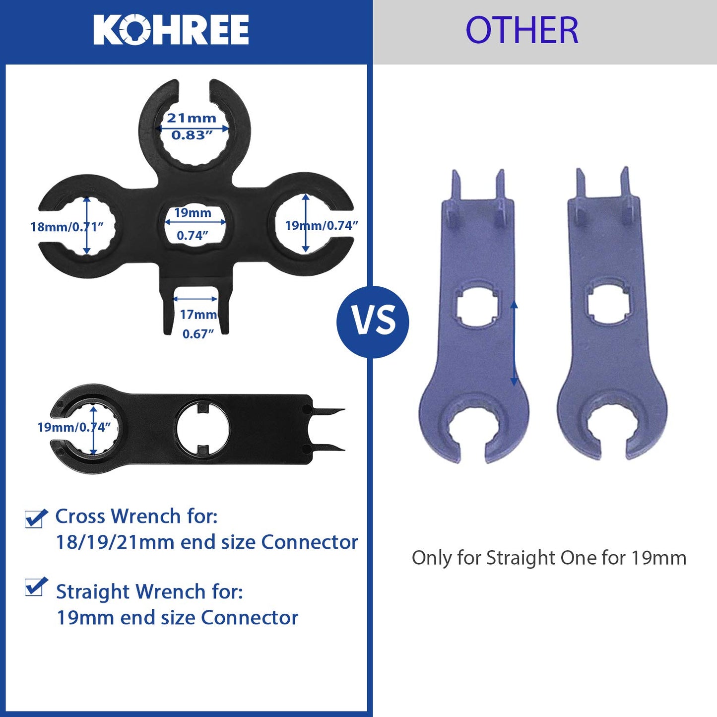 Kohree Solar Crimper Tool Kit: Connector Kit for Solar Panel Connectors - 12 Pairs of Solar Cable Connectors, 2 Spanner Wrench, 1 Wire Crimper, for 2.5/4/6mm² Solar Panel Cable Extension Assembly