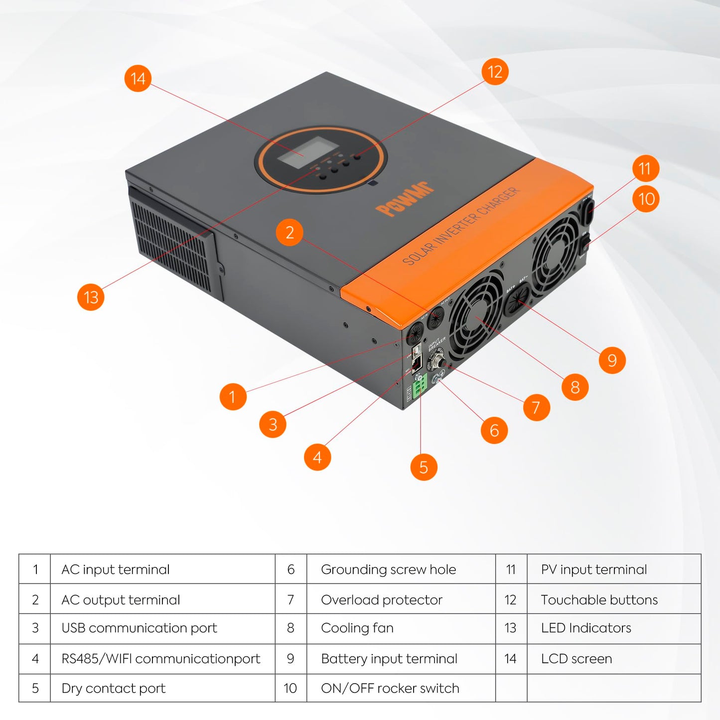 PowMr 3200W Solar Inverter, 24V DC to 120V AC with 60A MPPT Controller and 40A AC Charger Built-in, Pure Sine Wave Power Inverter 3200Watt, Max.PV Input 108V, Fit for Lithium Battery and Lead-Acid